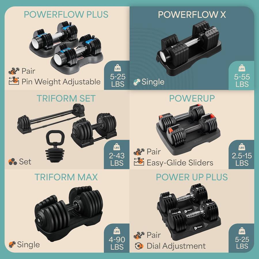LifePro PowerFlow X Adjustable Dumbbell Single 55lb Weight with Quick ...