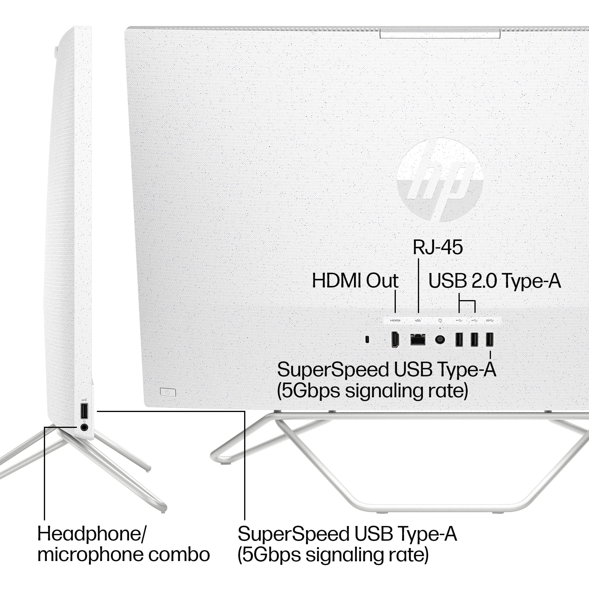 The text on the image is grouped and corrected as follows:
* RJ-45 HDMI Out USB 2.0 Type-A SuperSpeed USB Type-A (5Gbps signaling rate) Headphone/Microphone combo (5Gbps signaling rate)