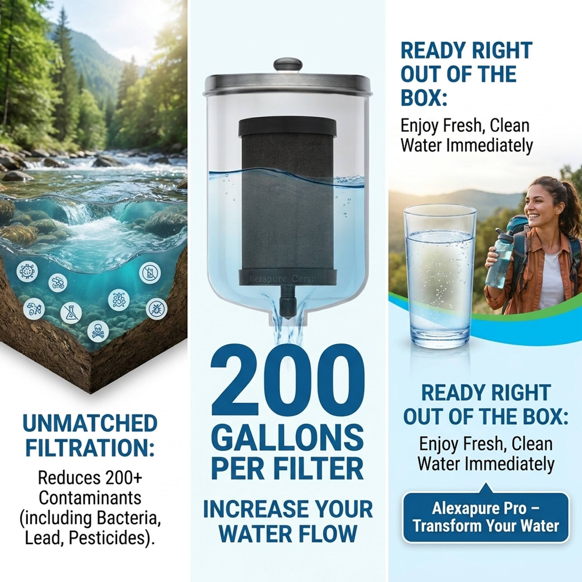 READY RIGHT OUT OF THE BOX: Enjoy Fresh, Clean Water Immediately

Aerapure Cersina 200

UNMATCHED FILTRATION: Reduces 200+ Contaminants (including Bacteria, Lead, Pesticides).

200 GALLONS PER FILTER

INCREASE YOUR WATER FLOW

READY RIGHT OUT OF THE BOX: Enjoy Fresh, Clean Water Immediately

Alexapure Pro - Transform Your Water