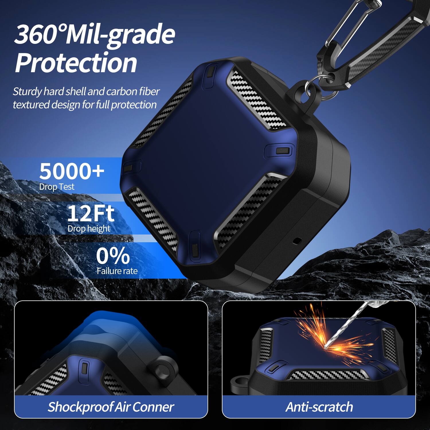 360° Mil-grade Protection  
Sturdy hard shell and carbon fiber textured design for full protection  

5000+ Drop Test  
12Ft Drop height  
0% Failure rate  

Shockproof Air Corner  
Anti-scratch