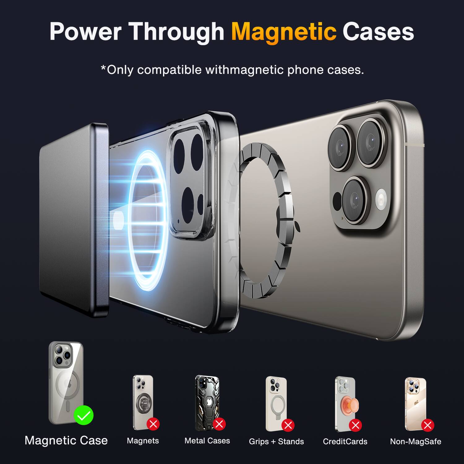 Magnetic Case, Magnets, Metal Cases, Grips + Stands, CreditCards, Non-MagSafe