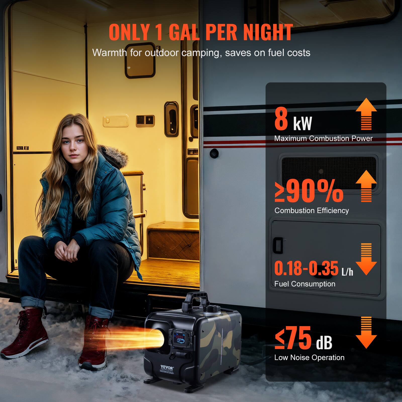 ONLY 1 GAL PER NIGHT  
Warmth for outdoor camping, saves on fuel costs  

8 kW Maximum Combustion Power  
≥90% Combustion Efficiency  
0.18-0.35 L/h Fuel Consumption  
≤75 dB Low Noise Operation