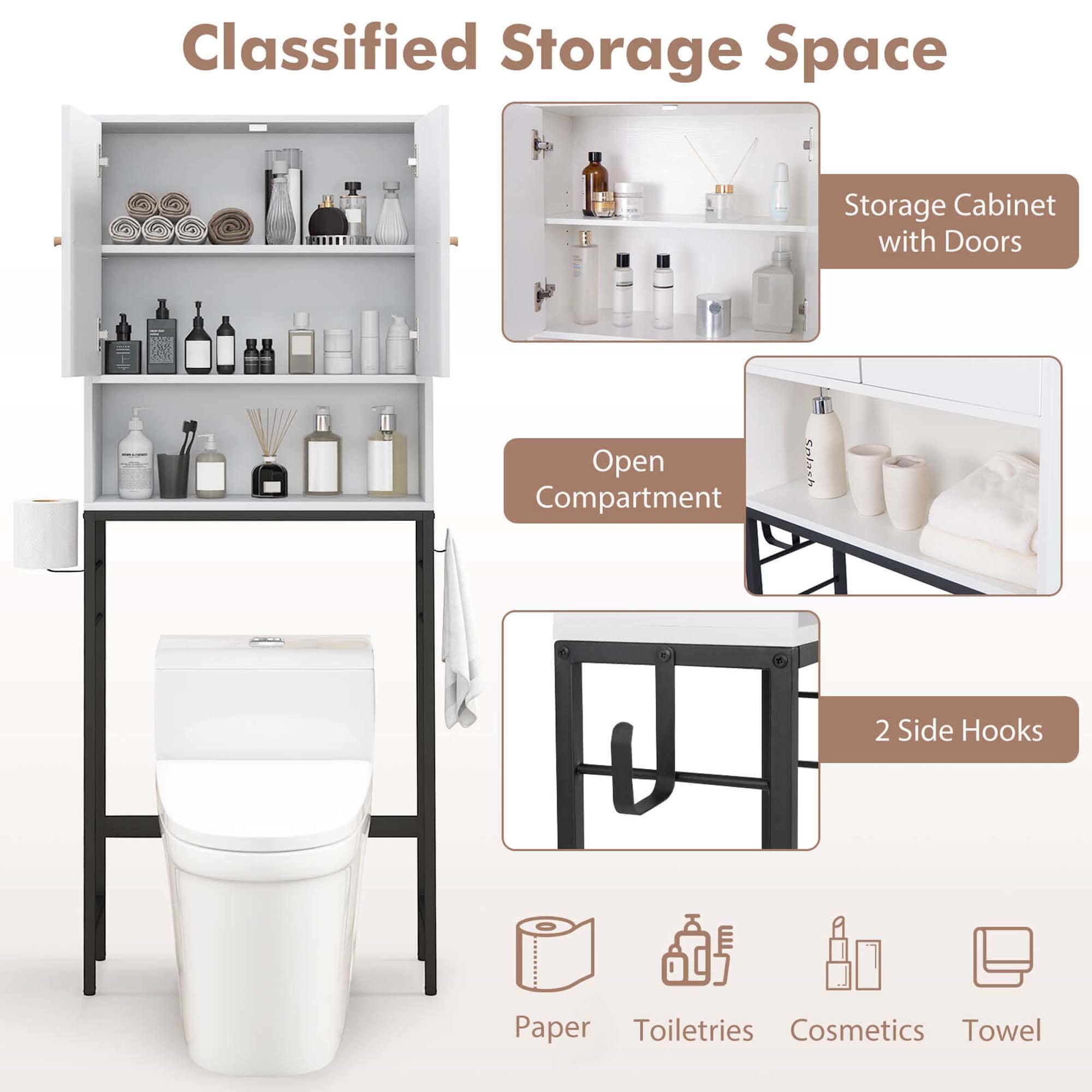 Classified Storage Space

- Storage Cabinet with Doors
- Open Compartment
- 2 Side Hooks

- Paper
- Toiletries
- Cosmetics
- Towel