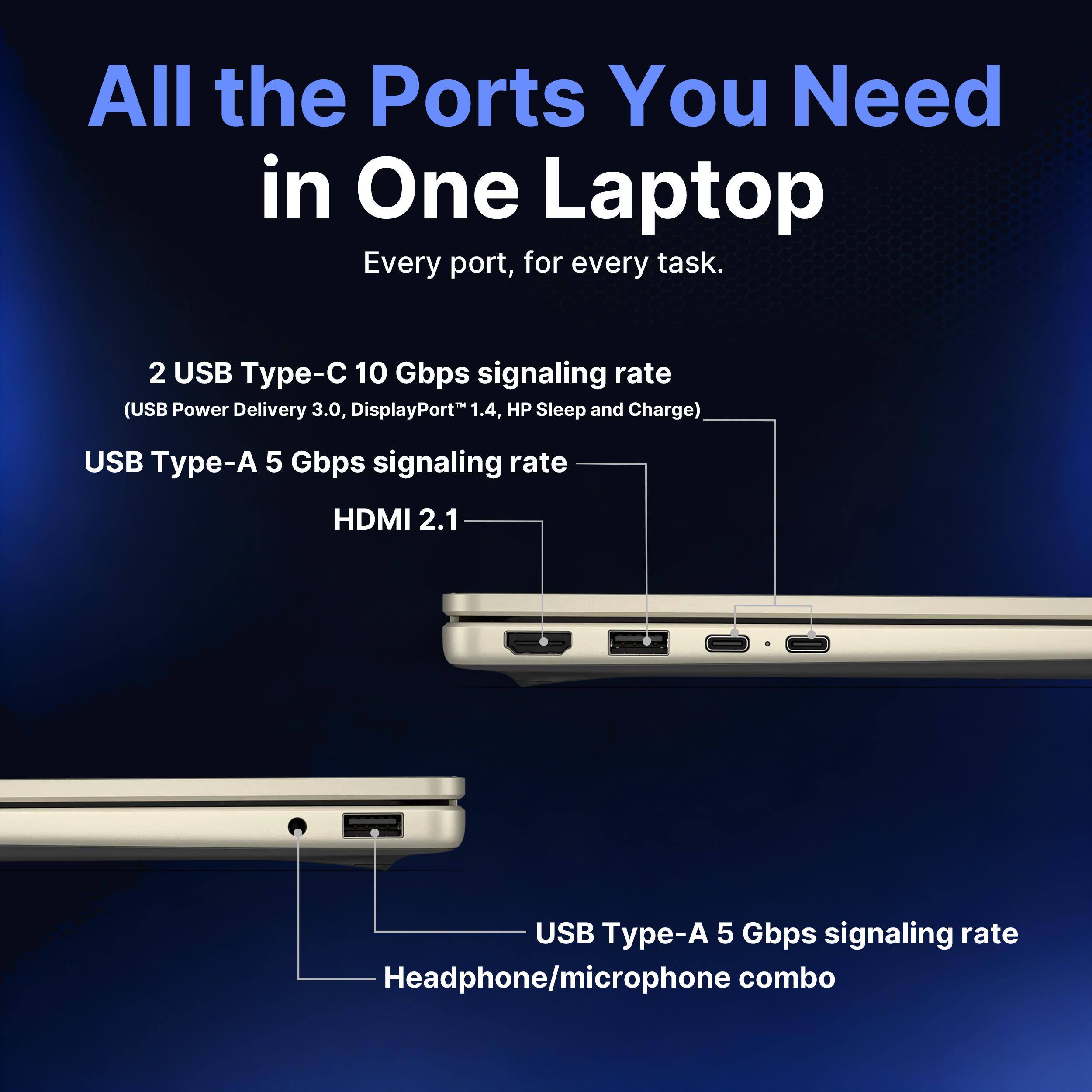 All the Ports You Need in One Laptop  
Every port, for every task.  

2 USB Type-C 10 Gbps signaling rate (USB Power Delivery 3.0, DisplayPort 1.4, HP Sleep and Charge)  
USB Type-A 5 Gbps signaling rate  
HDMI 2.1  
USB Type-A 5 Gbps signaling rate  
Headphone/microphone combo
