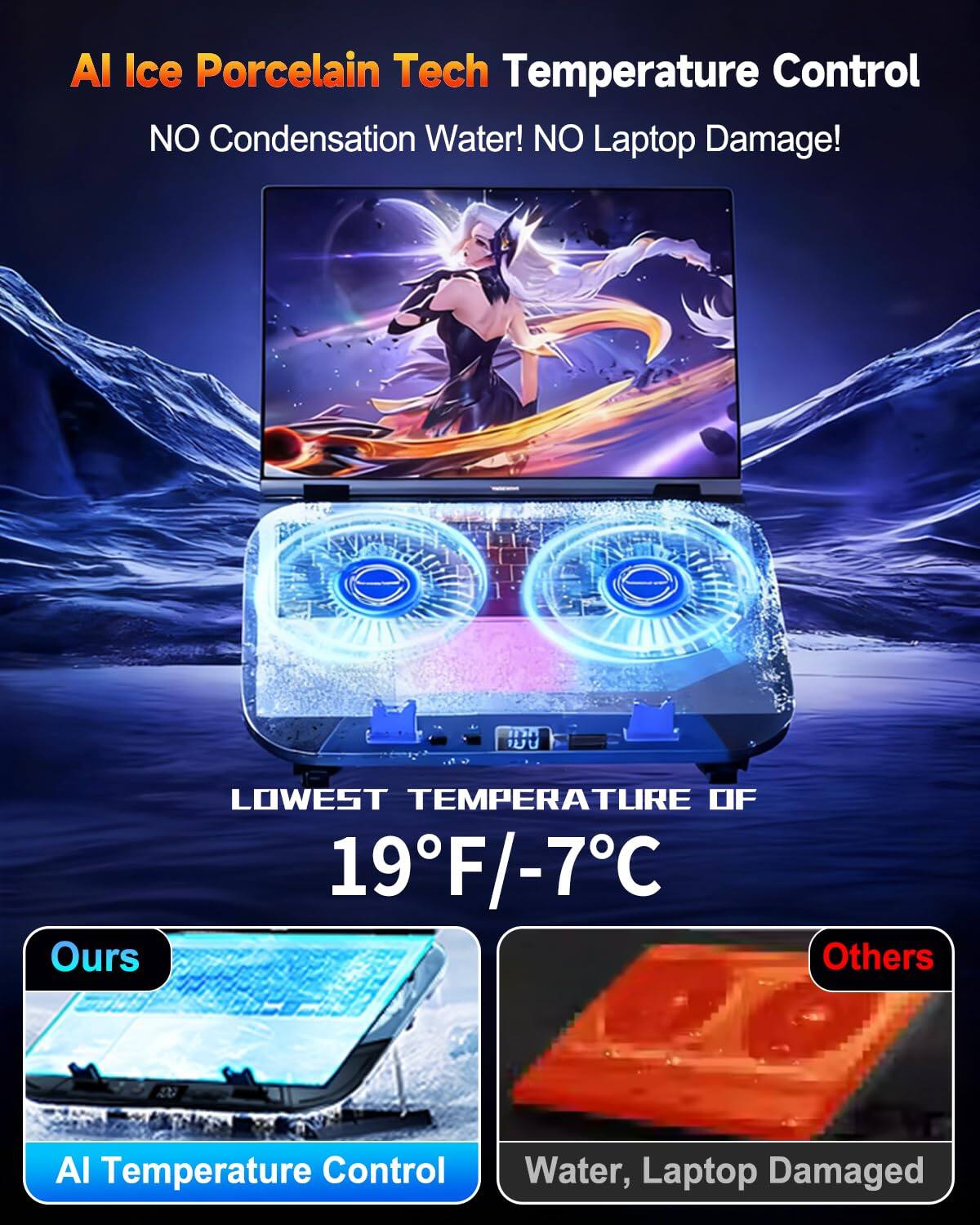 AI Ice Porcelain Tech Temperature Control  
NO Condensation Water! NO Laptop Damage!  

LOWEST TEMPERATURE OF 19°F/-7°C  

Ours: AI Temperature Control  
Others: Water, Laptop Damaged