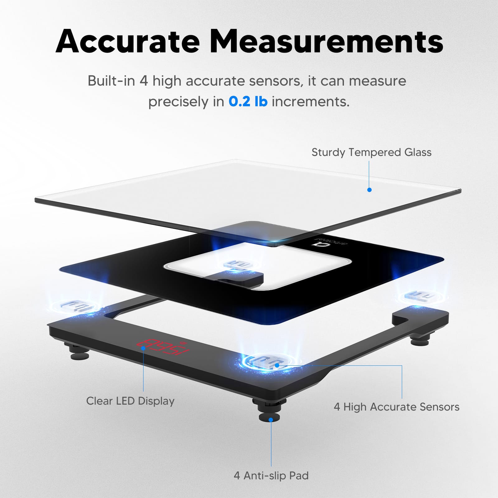 Accurate Measurements: Built-in 4 high-accurate sensors can measure precisely in 0.2 lb increments. Sturdy Tempered Glass: u nC AT 295 L 1 Clear LED Display 4 High-Accurate Sensors 4 Anti-slip Pad