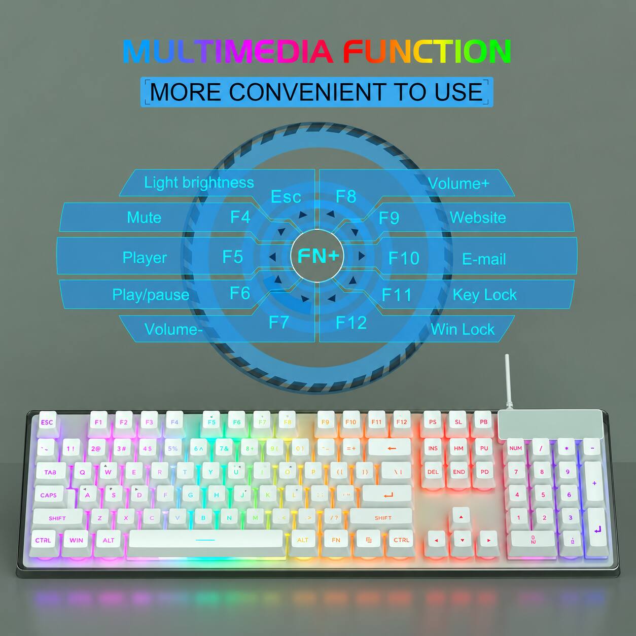 MULTIMEDIA FUNCTION MORE CONVENIENT TO USE

Light brightness Esc F4
F8
F9
Volume+ Website
Player
F5
FN+
F10
E-mail
Play/pause Volume-
F6
F7
F11 F12
Key Lock Win Lock
ESC
F1
F2
F3
F4
F5
F6
F7
F8
F9
F10
F11
F12
PS
SL
PB
1!
2@
3#
4$
5%
6A
7&
8+
16
01

INS
HM
PU
NUM
/
TAB
Q
W
E
R
T
Y
U
I
0
P
11
II
1/
DEL
END
PD
7
8
9
1
CAPS
A
$
D
F
G
H
J
K
L
4
5
6
SHIFT CTRL WIN
Z ALT
X
C
V
B
N
M

ALT
17 FN
SHIFT EJ CTRL
1
0 
2
3 E