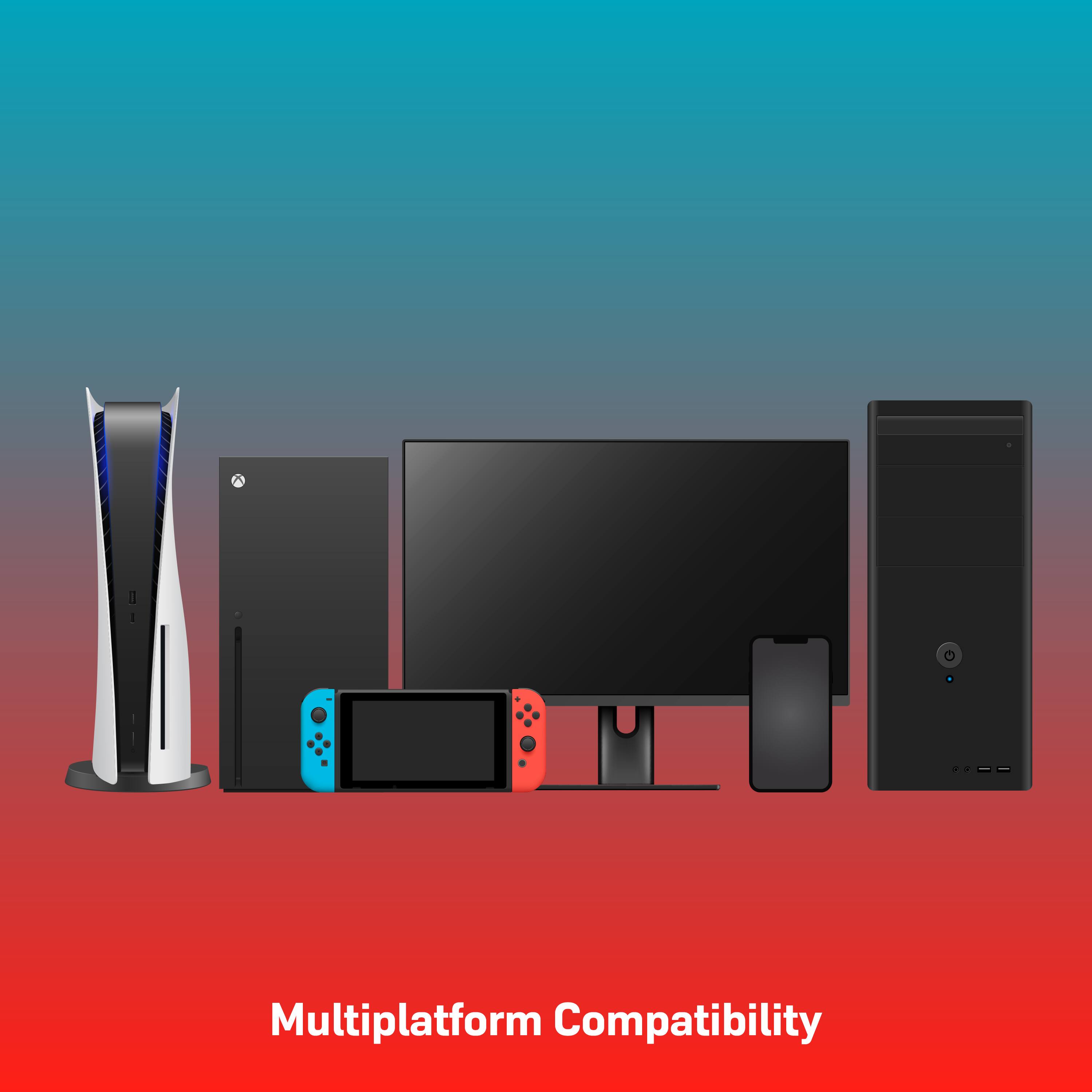 Multiplatform Compatibility