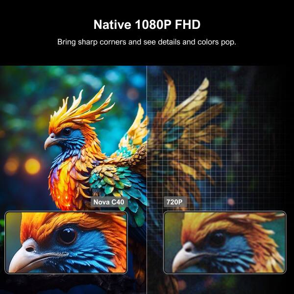 Native 1080P FHD  
Bring sharp corners and see details and colors pop.  

Nova C40  
720P