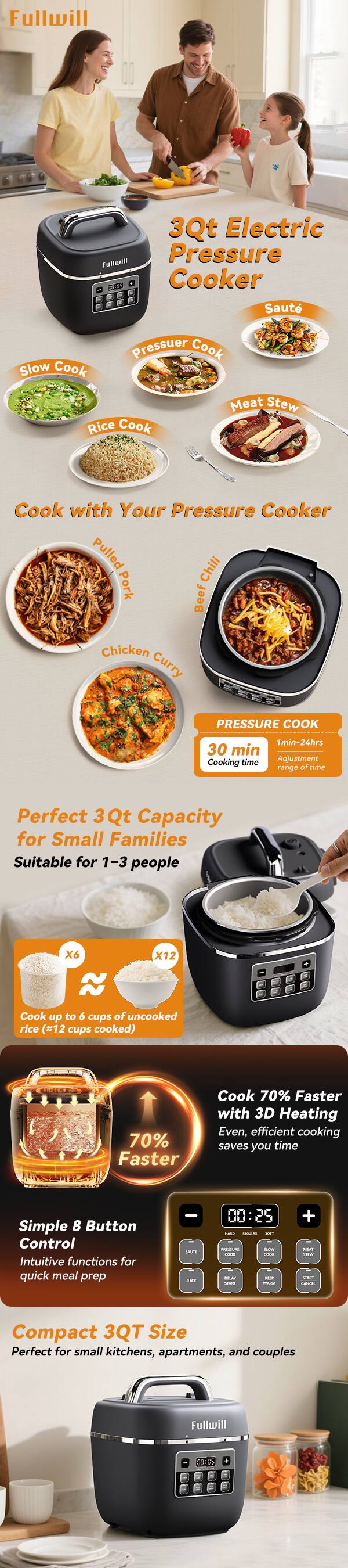 Fullwill 3Qt Electric Pressure Cooker - Saute, Pressure Cook, Slow Cook, Meat Stew, Rice Cook, Pulled Pork, Beef Chili, Chicken Curry

PRESSURE COOK
- 30 min Cooking time
- 1min-24hrs Adjustment range of time

Perfect 3Qt Capacity for Small Families
- Suitable for 1-3 people
- Cook up to 6 cups of uncooked rice (=12 cups cooked)

70% Faster Cook
- 70% Faster with 3D Heating
- Even, efficient cooking saves you time

Simple 8 Button Control
- Intuitive functions for quick meal prep

Compact 3QT Size
- Perfect for small kitchens, apartments, and couples