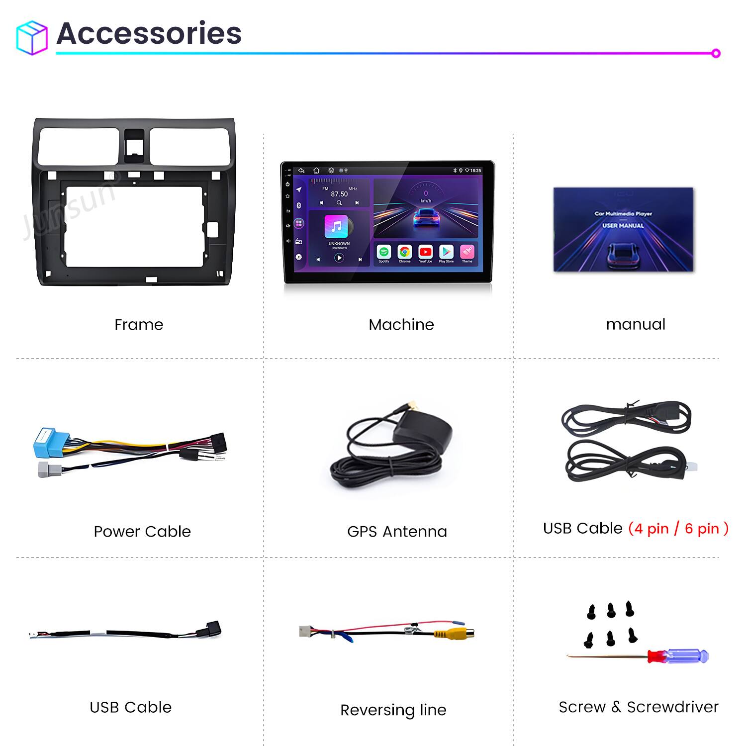 Accessories Junsun

Frame
Machine
manual

Power Cable
GPS Antenna
USB Cable (4 pin / 6 pin)

USB Cable
Reversing line
Screw & Screwdriver