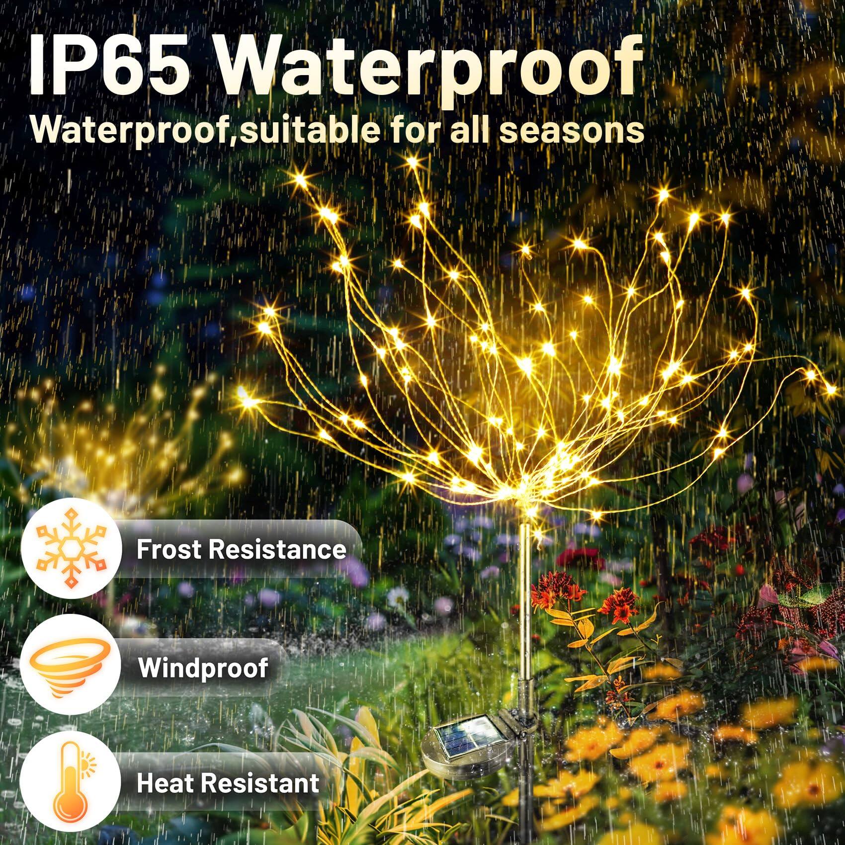 IP65 Waterproof  
Waterproof, suitable for all seasons  

- Frost Resistance  
- Windproof  
- Heat Resistant