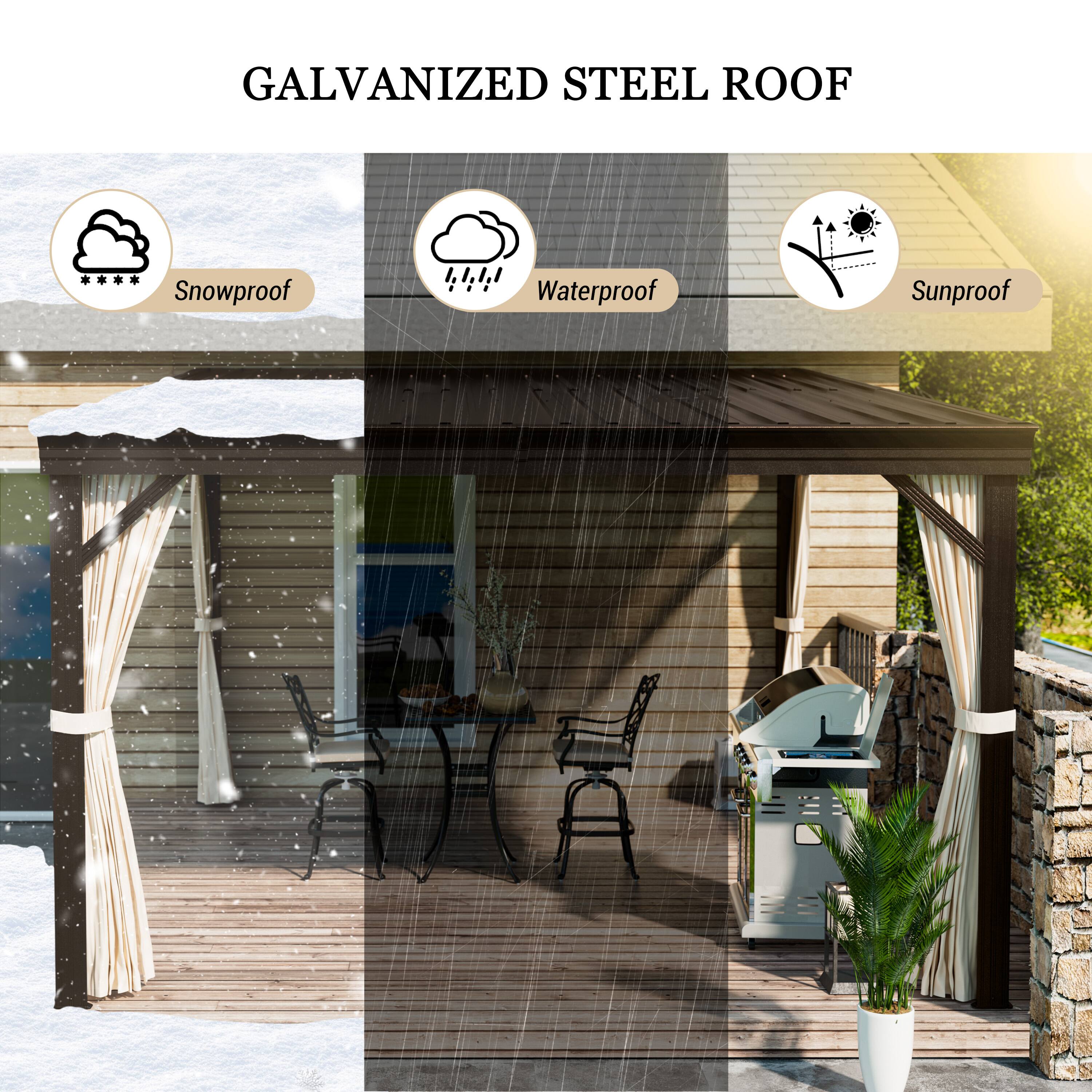 GALVANIZED STEEL ROOF

- Snowproof
- Waterproof
- Sunproof