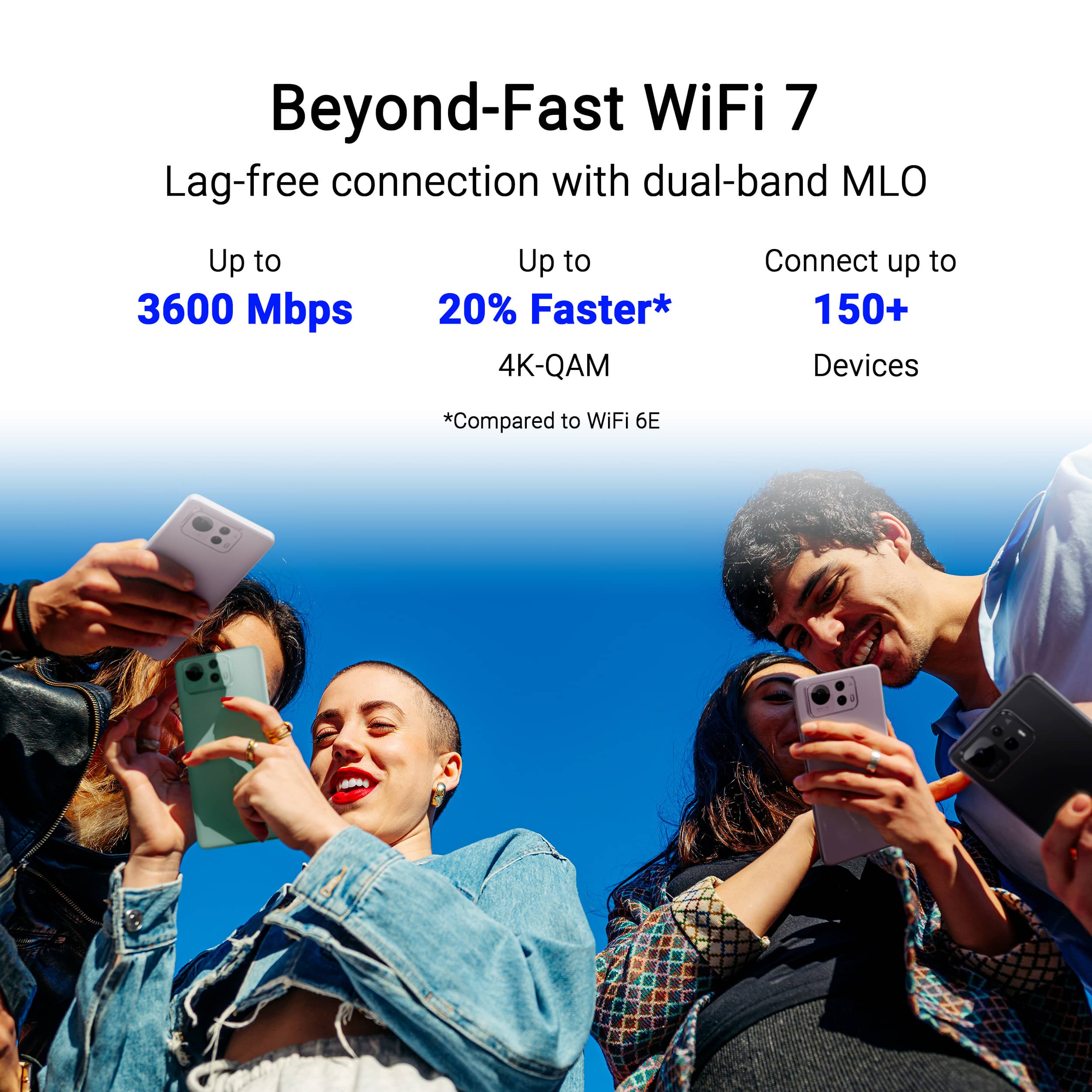 Beyond-Fast WiFi 7
Lag-free connection with dual-band MLO
Up to 3600 Mbps
Up to 20% Faster*
4K-QAM
Connect up to 150+ Devices
*Compared to WiFi 6E