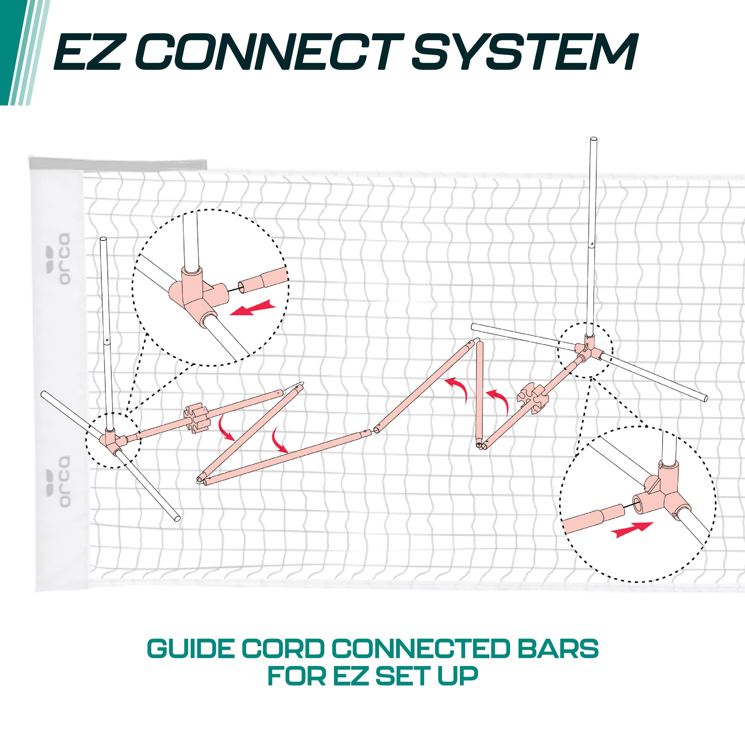 EZ Connect System Guide Cord Connected Bars for EZ Set Up