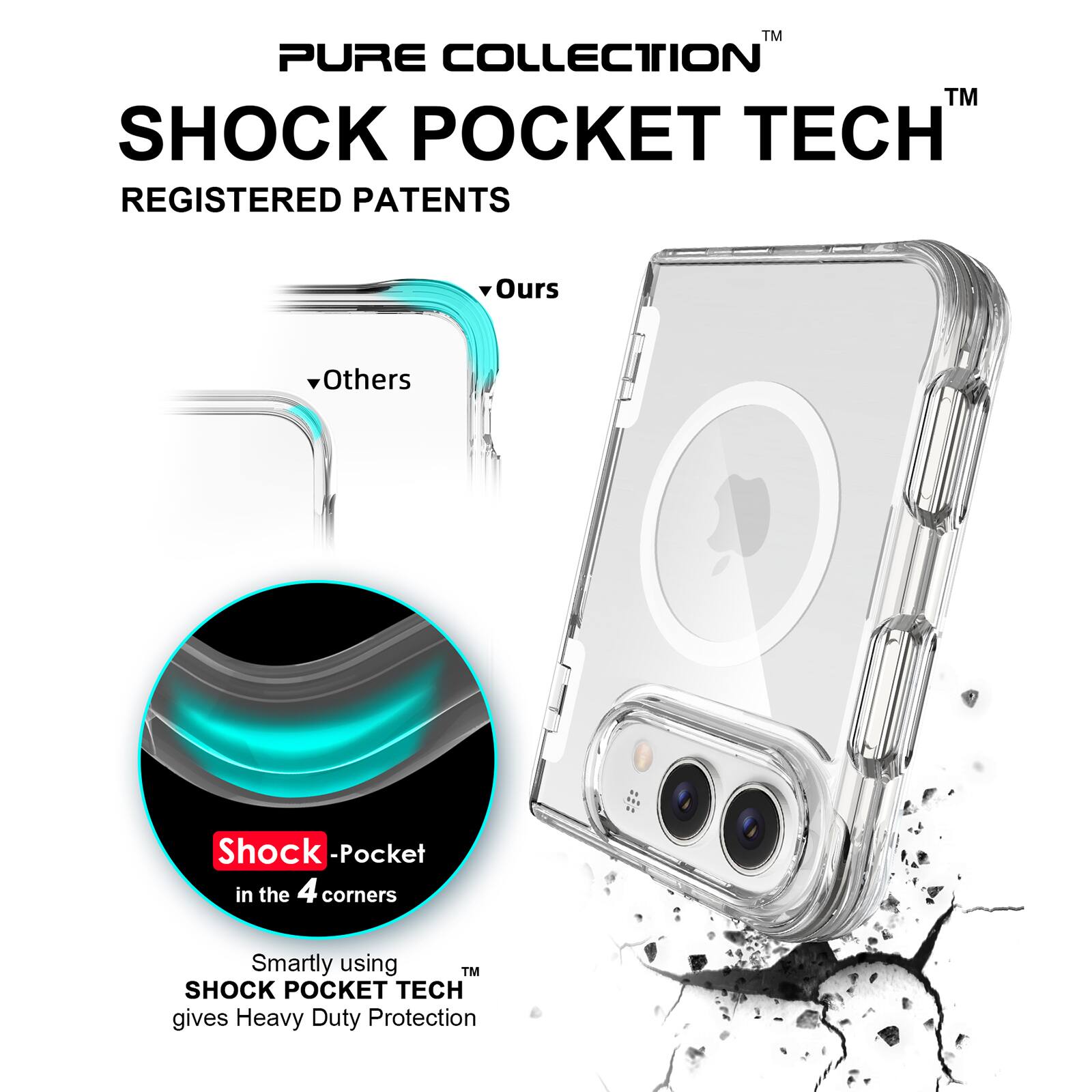 PURE COLLECTION™  
SHOCK POCKET TECH™  
REGISTERED PATENTS  

Ours  
Others  

Shock - Pocket in the 4 corners  

Smartly using SHOCK POCKET TECH™ gives Heavy Duty Protection