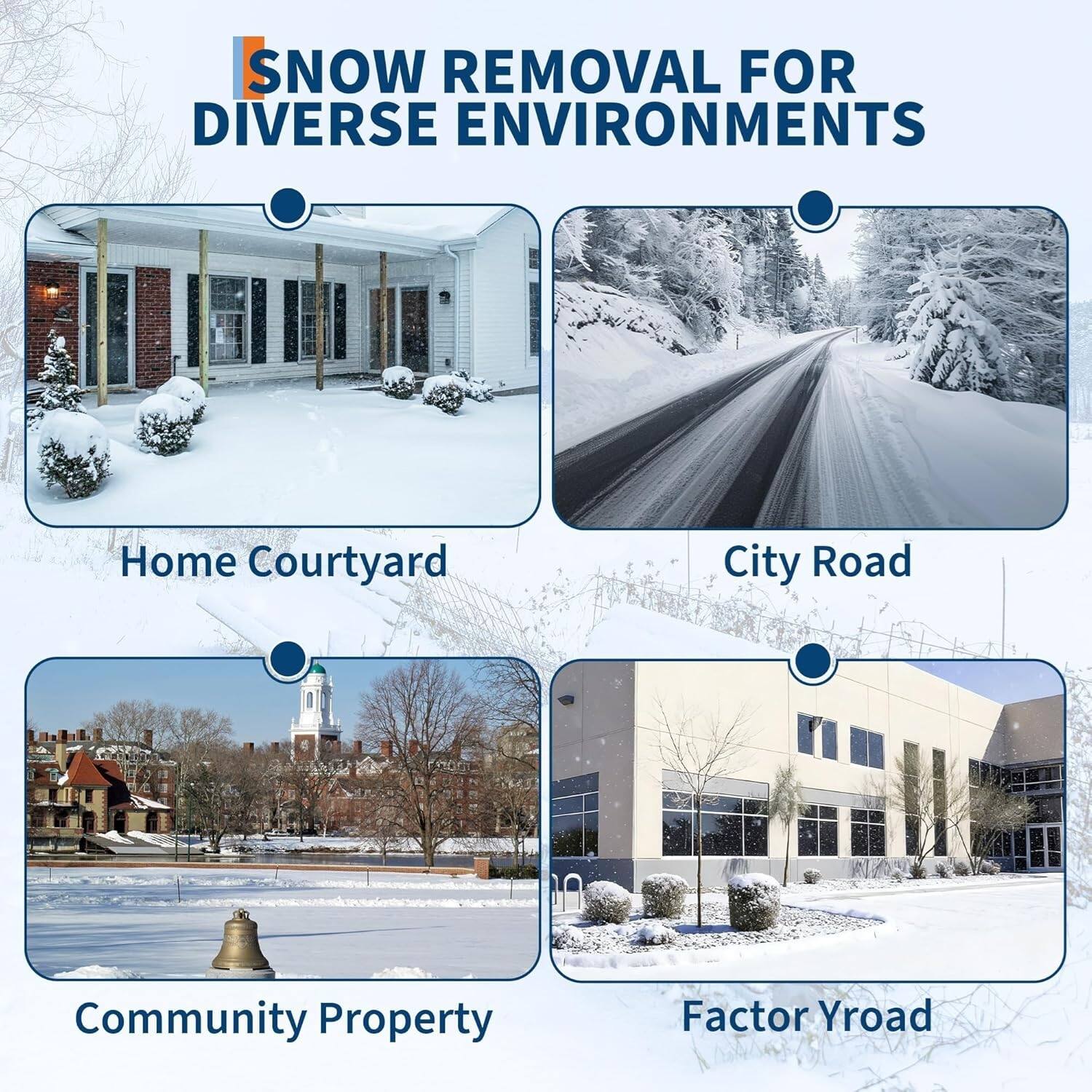 SNOW REMOVAL FOR DIVERSE ENVIRONMENTS

- Home Courtyard
- City Road
- Community Property
- Factor Yroad