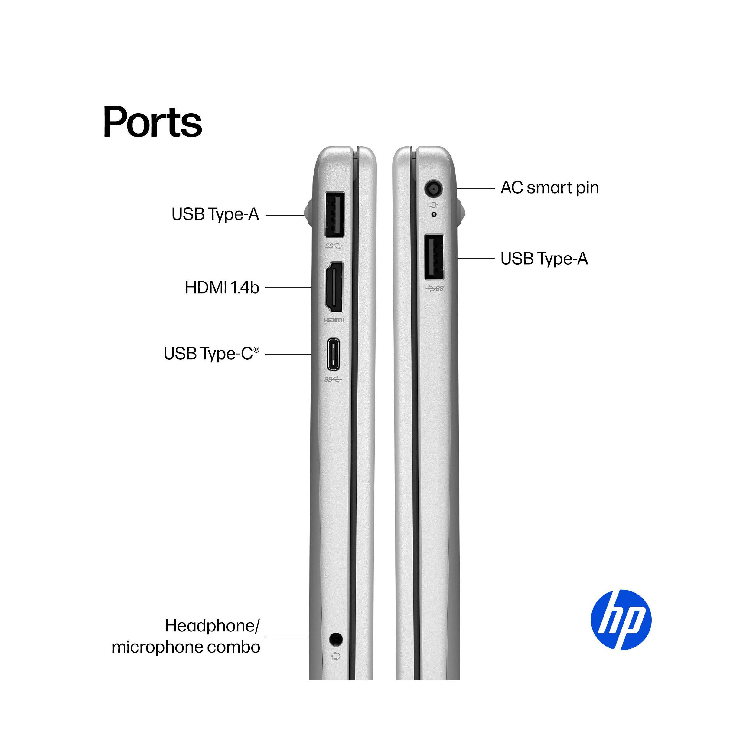 Ports  
- USB Type-A  
- HDMI 1.4b  
- USB Type-C  
- AC smart pin  
- USB Type-A  
- Headphone/ microphone combo