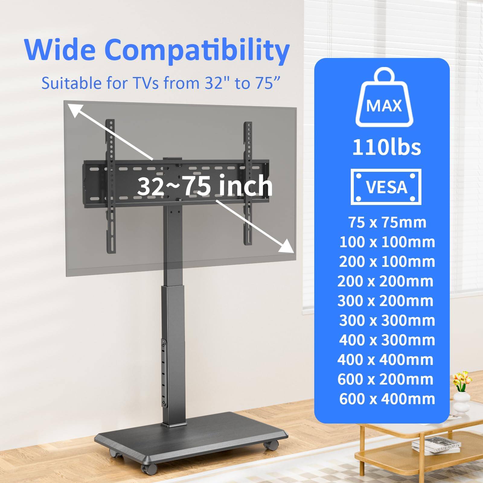 Wide Compatibility  
Suitable for TVs from 32" to 75"  

MAX 110lbs  

VESA  
75 x 75mm  
100 x 100mm  
200 x 100mm  
200 x 200mm  
300 x 200mm  
300 x 300mm  
400 x 300mm  
400 x 400mm  
600 x 200mm  
600 x 400mm
