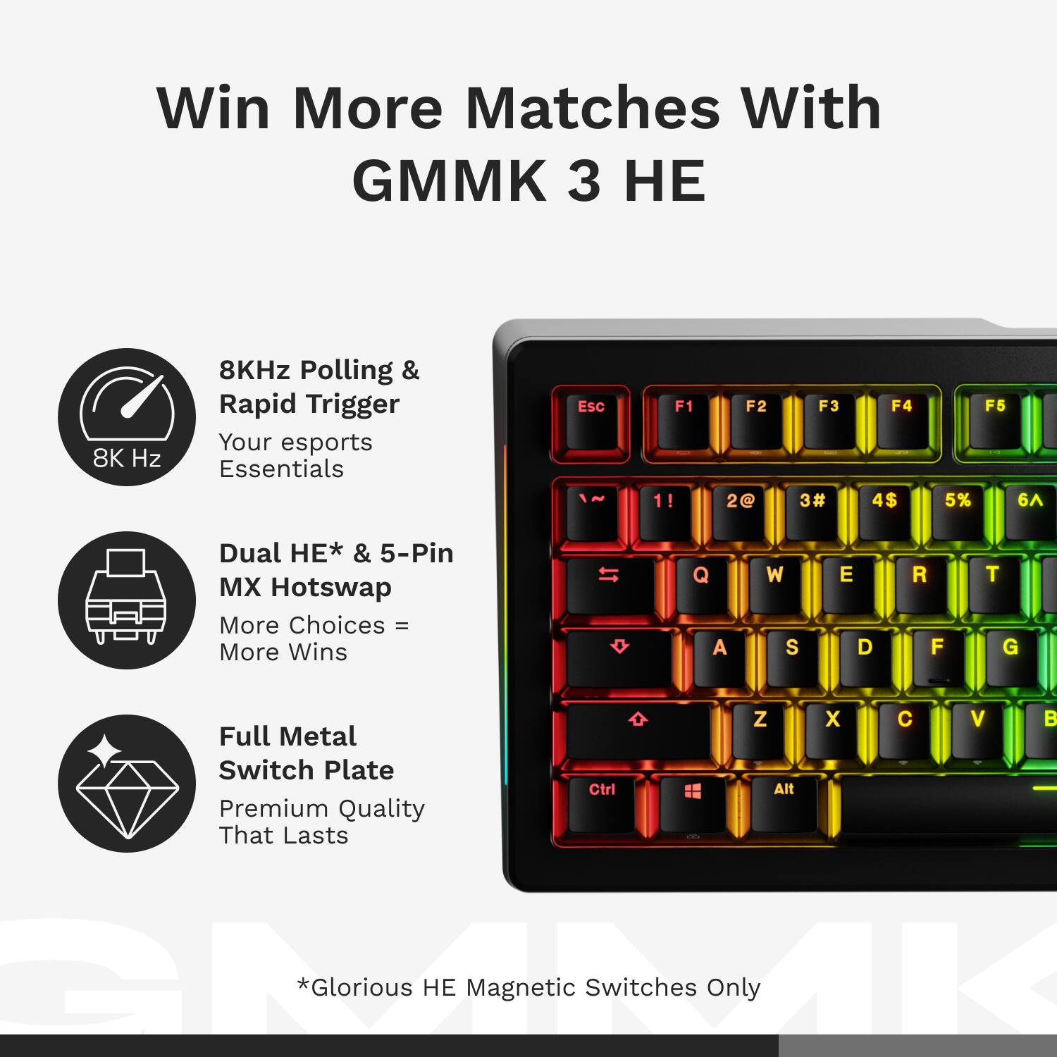 Win More Matches With GMMK 3 HE

8KHz Polling & Rapid Trigger  
Your esports Essentials

Dual HE* & 5-Pin MX Hotswap  
More Choices = More Wins

Full Metal Switch Plate  
Premium Quality That Lasts

*Glorious HE Magnetic Switches Only