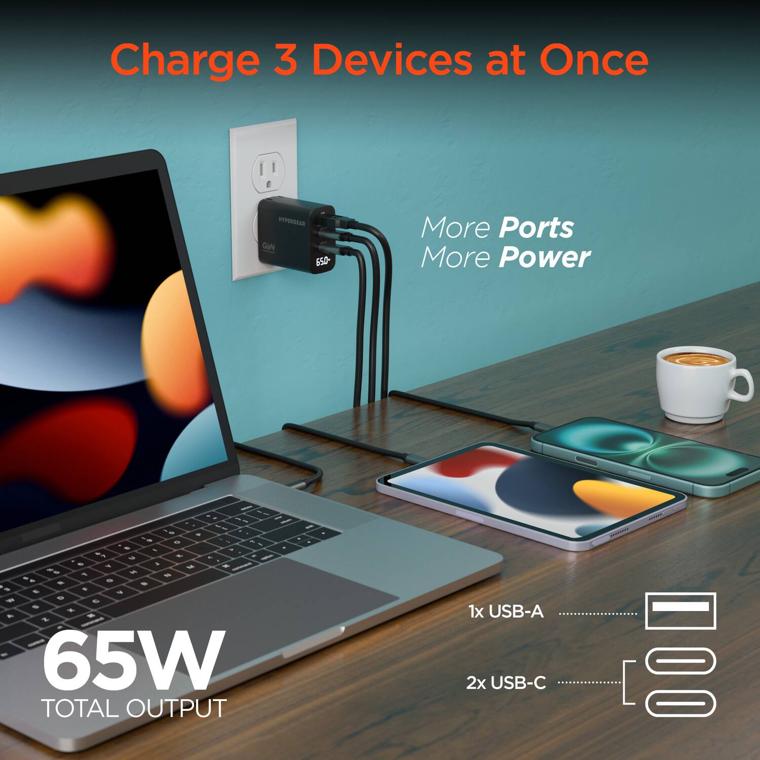 Charge 3 Devices at Once  
More Ports More Power  
65W TOTAL OUTPUT  
1x USB-A  
2x USB-C
