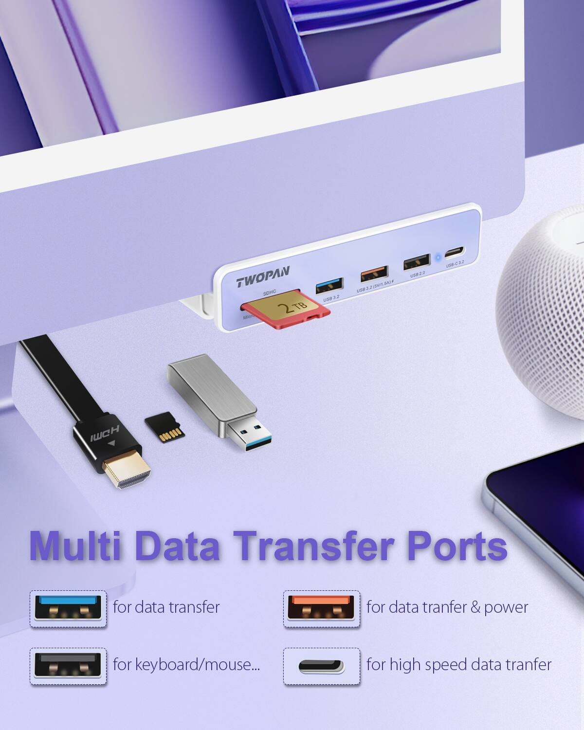 The text in the image can be grouped and corrected as follows:

**Multi Data Transfer Ports**

- for data transfer
- for data transfer & power
- for keyboard/mouse...
- for high speed data transfer

This text describes the various functionalities of the ports on the device shown in the image.