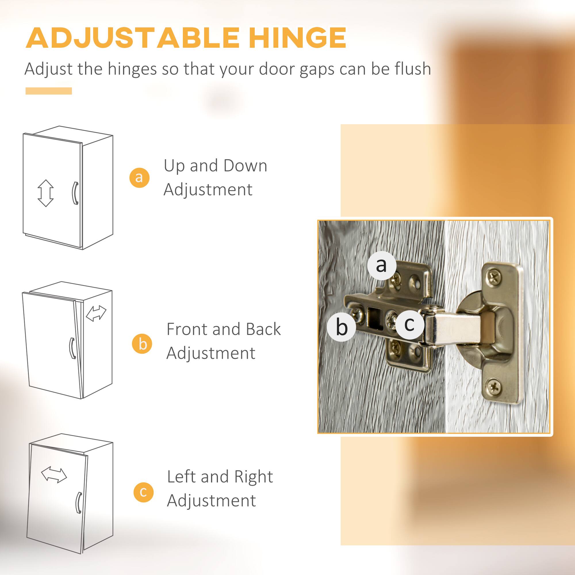ADJUSTABLE HINGE

Adjust the hinges so that your door gaps can be flush

Up and Down a Adjustment

Front and Back b Adjustment

Left and Right c Adjustment