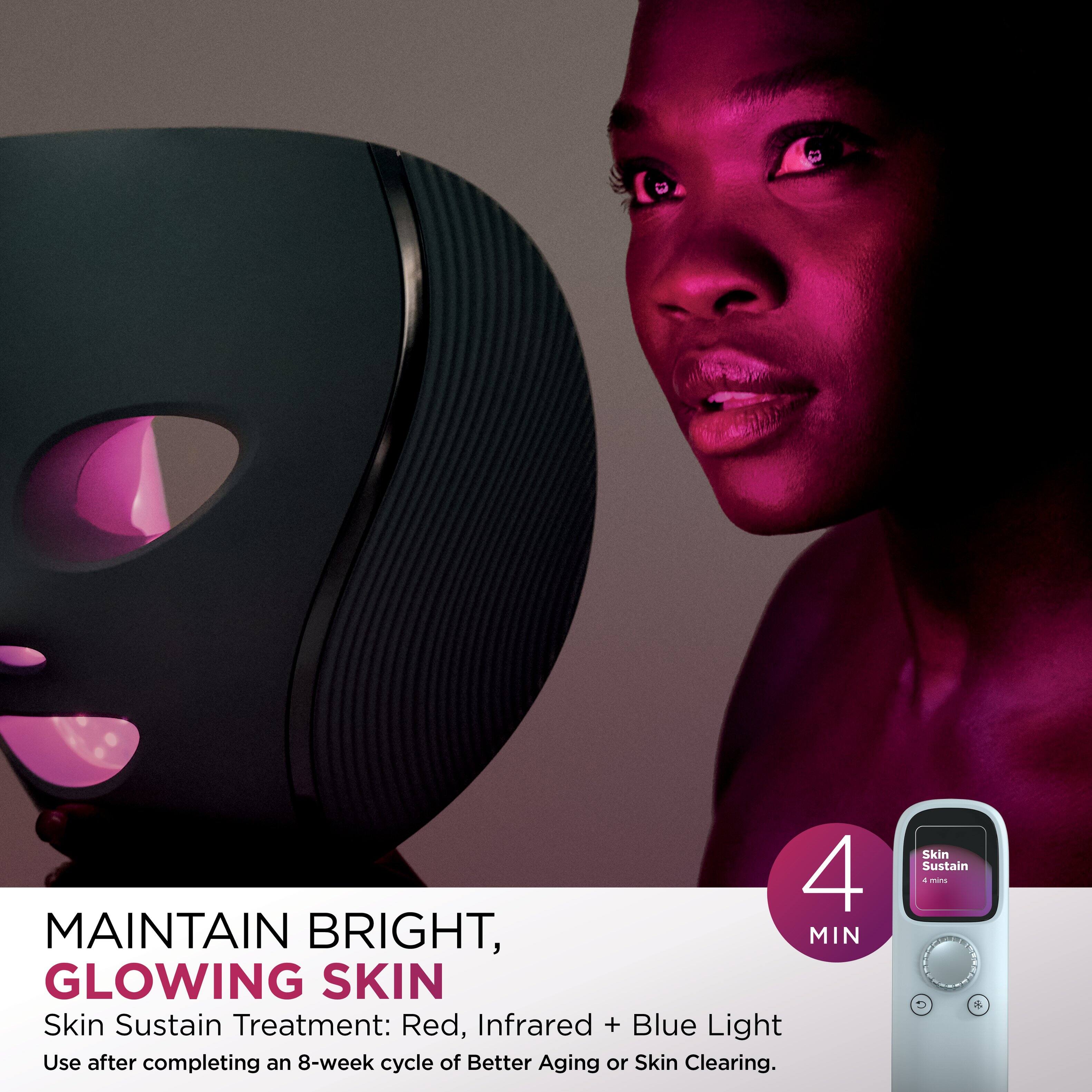 4 MIN  
MAINTAIN BRIGHT, GLOWING SKIN  
Skin Sustain Treatment: Red, Infrared + Blue Light  
Use after completing an 8-week cycle of Better Aging or Skin Clearing.