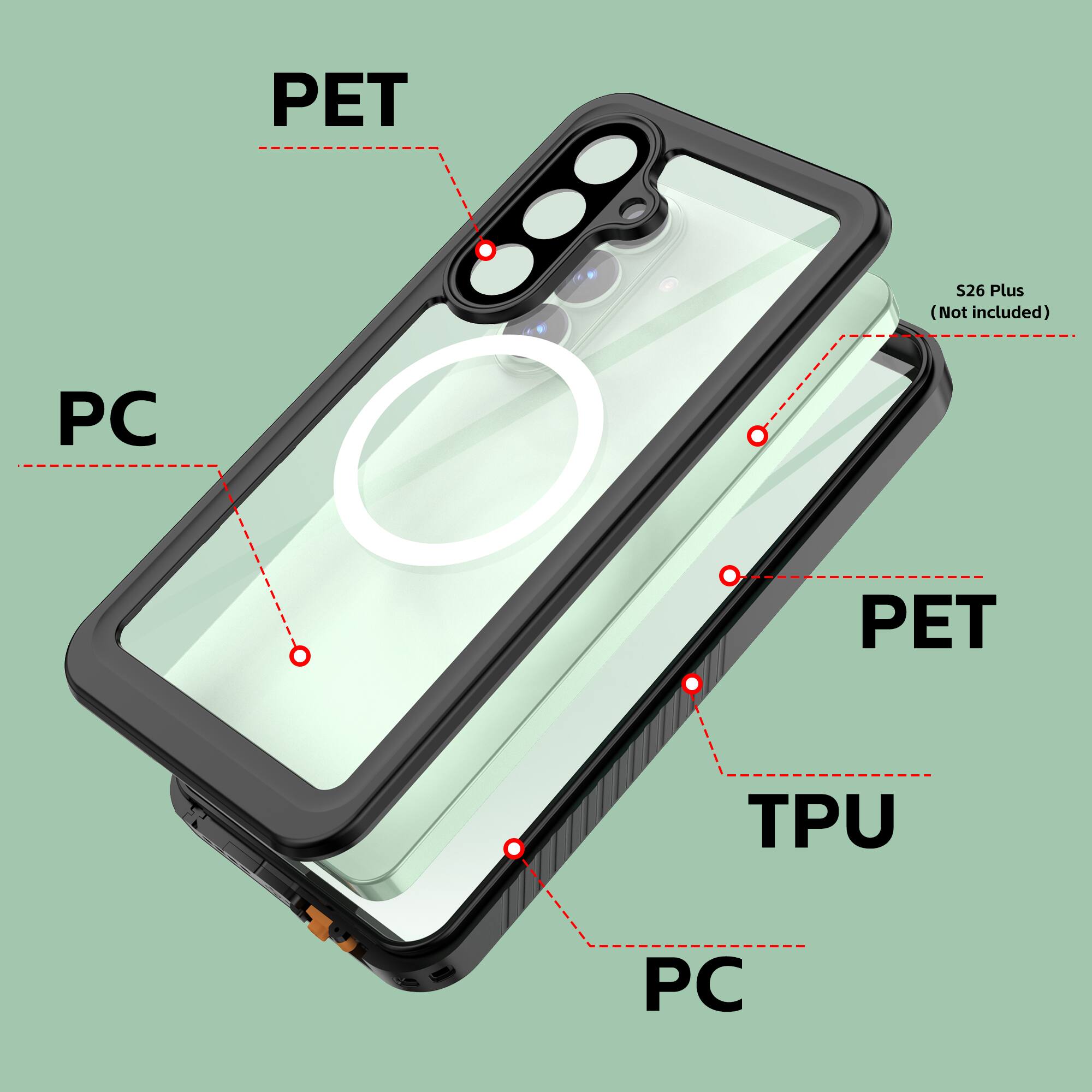 PET  
PC  

S26 Plus (Not included)  

PET  
TPU  
PC