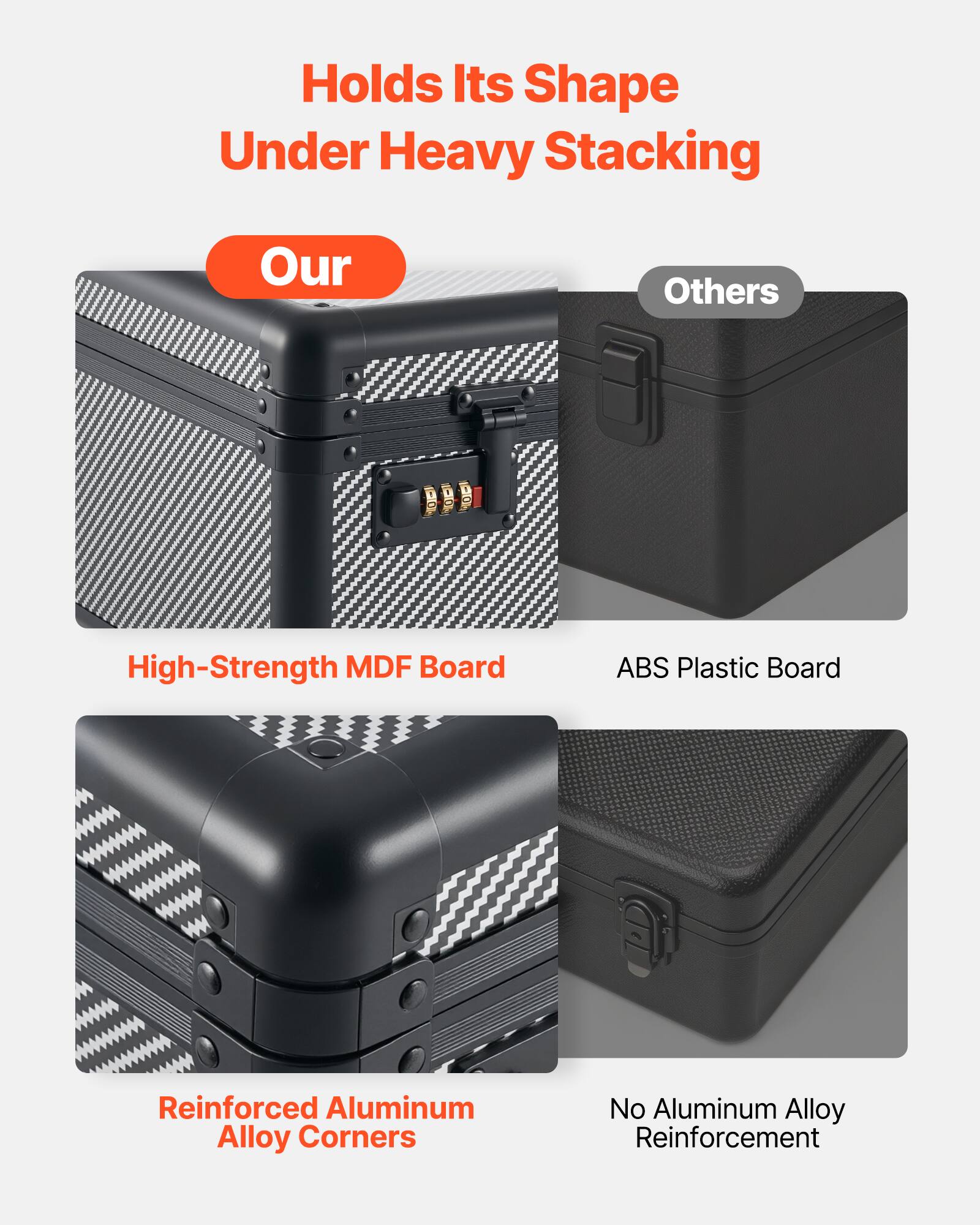 Holds Its Shape Under Heavy Stacking

Our
- High-Strength MDF Board
- Reinforced Aluminum Alloy Corners

Others
- ABS Plastic Board
- No Aluminum Alloy Reinforcement