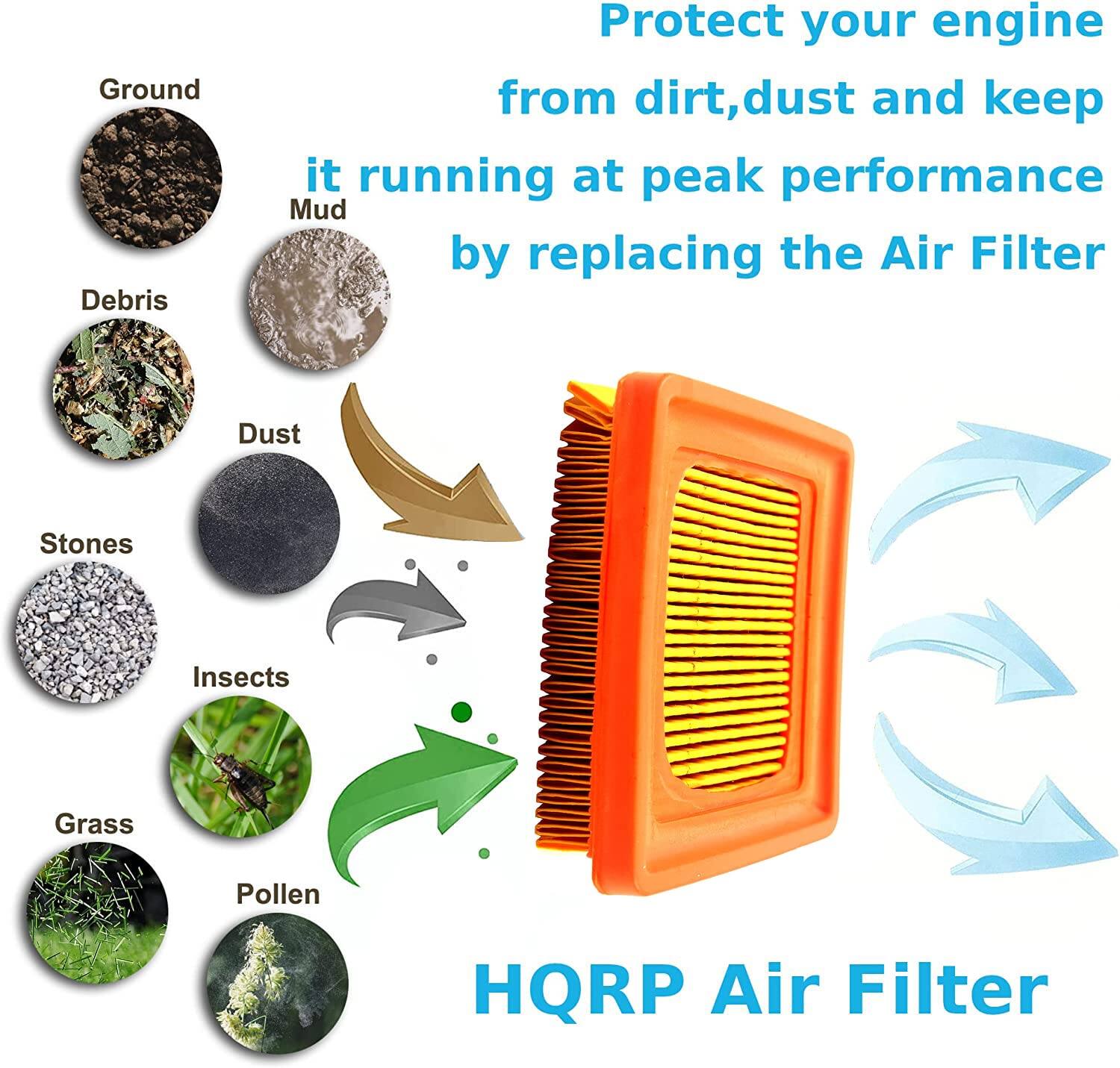 Protect your engine from dirt, dust, and keep it running at peak performance by replacing the Air Filter.

Ground Debris
- Mud
- Dust
- Stones
- Insects
- Grass
- Pollen

HQRP Air Filter