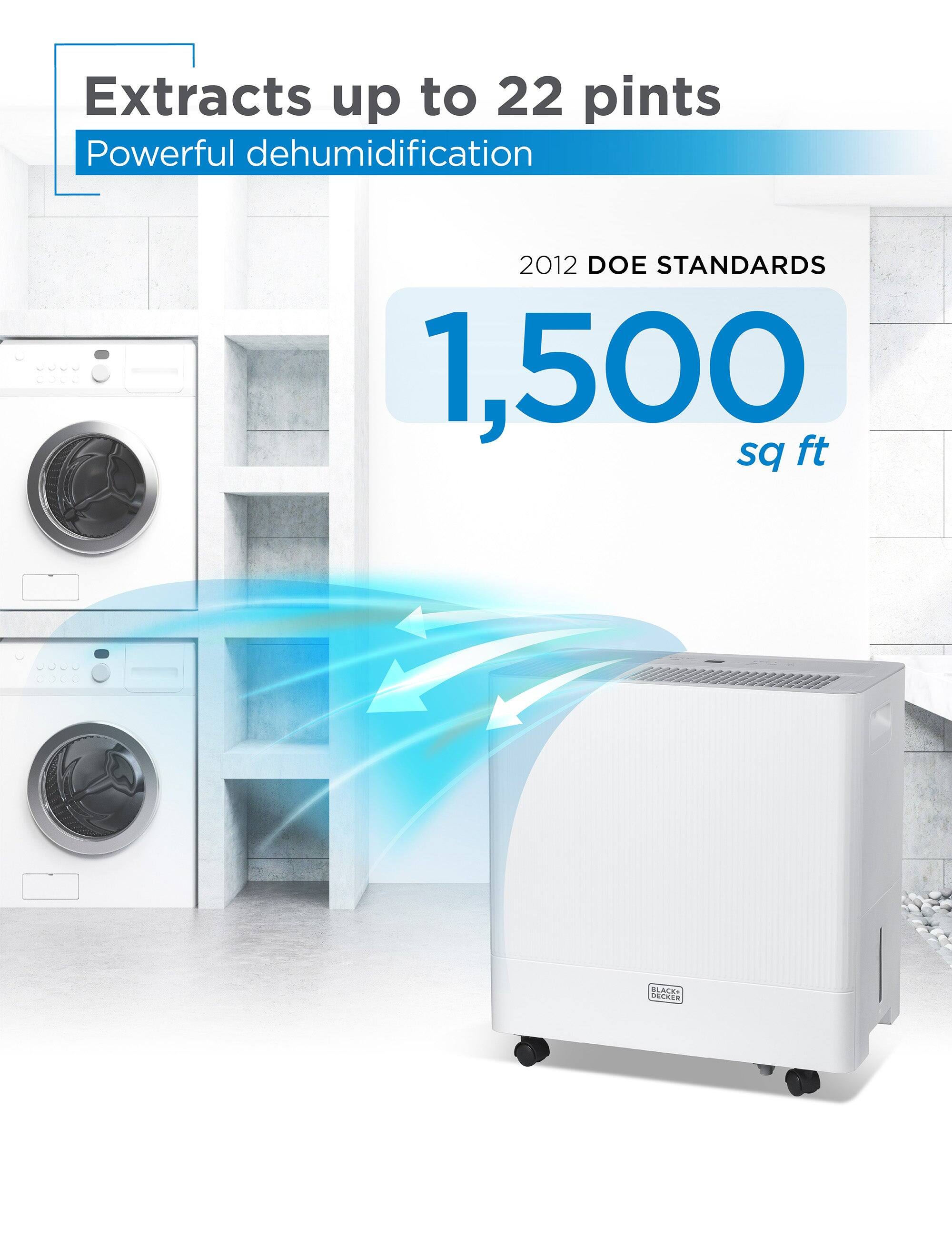 Extracts up to 22 pints  
Powerful dehumidification  

2012 DOE STANDARDS  
1,500 sq ft