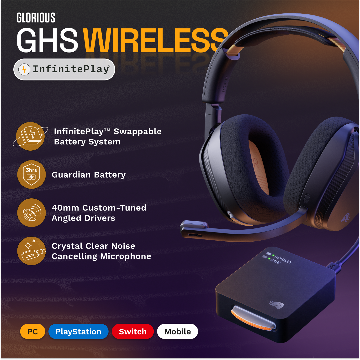 GLORIOUS GHS WIRELESS 4

- InfinitePlay
- InfinitePlay™ Swappable Battery System
- Guardian Battery
- 40mm Custom-Tuned Angled Drivers
- Crystal Clear Noise Cancelling Microphone

BASE HEADSET

PC PlayStation Switch Mobile