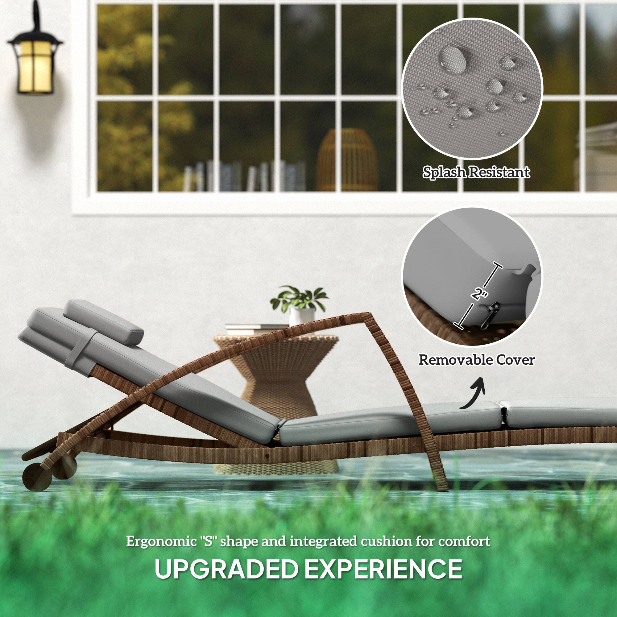 Splash Resistant, Removable Cover, Ergonomic "S" shape and integrated cushion for comfort, UPGRADED EXPERIENCE