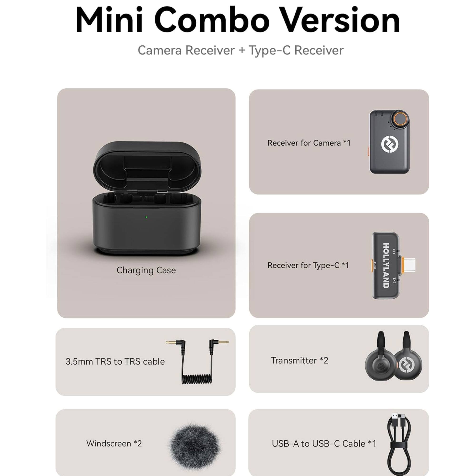 Mini Combo Version  
Camera Receiver + Type-C Receiver  

- Charging Case  
- Receiver for Camera *1  
- Receiver for Type-C *1  
- 3.5mm TRS to TRS cable  
- Transmitter *2  
- Windsreen *2  
- USB-A to USB-C Cable *1