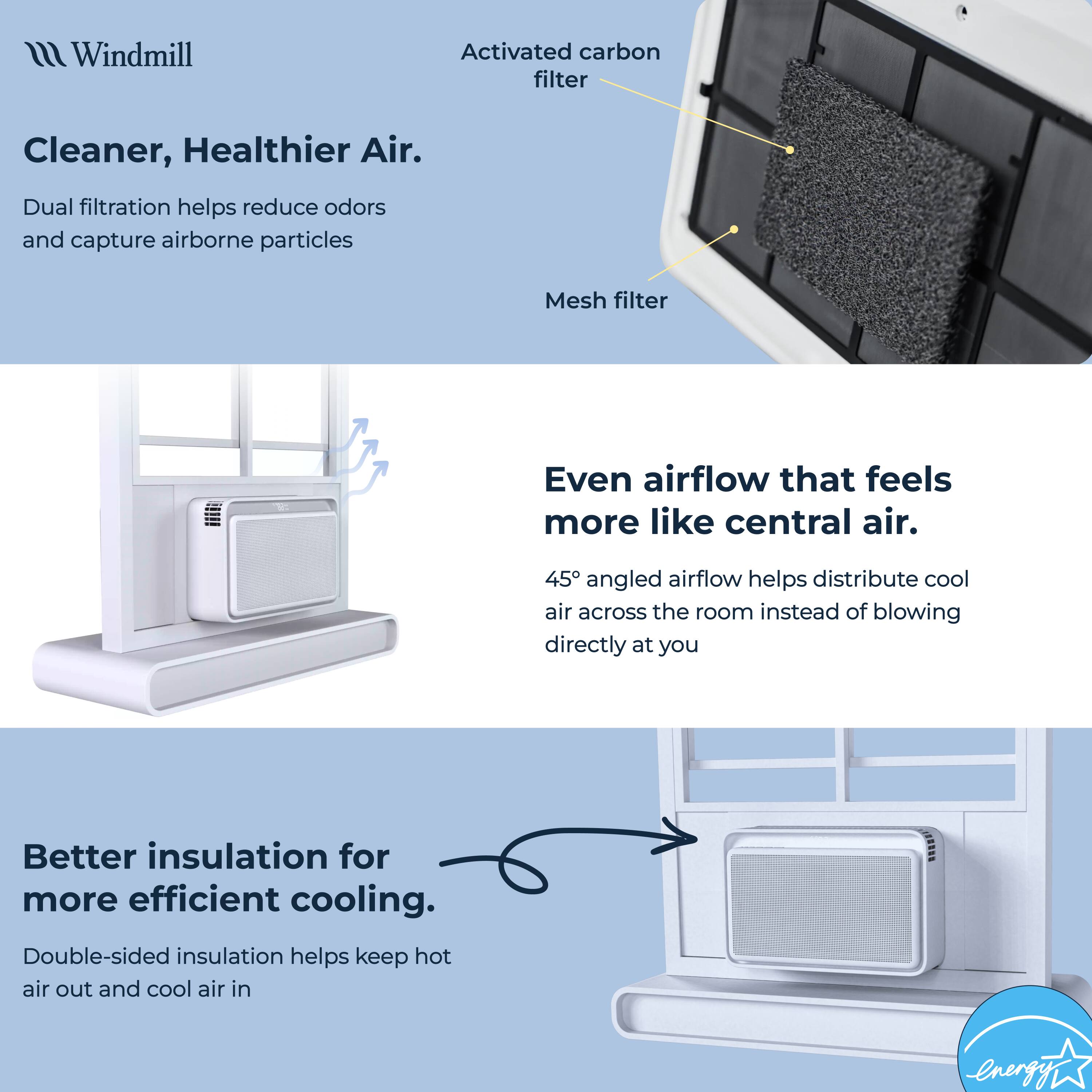 Windmill Activated carbon filter Cleaner, Healthier Air. Dual filtration helps reduce odors and capture airborne particles. Mesh filter. Even airflow that feels more like central air. 45° angled airflow helps distribute cool air across the room instead of blowing directly at you. Better insulation for more efficient cooling. Double-sided insulation helps keep hot air out and cool air in.