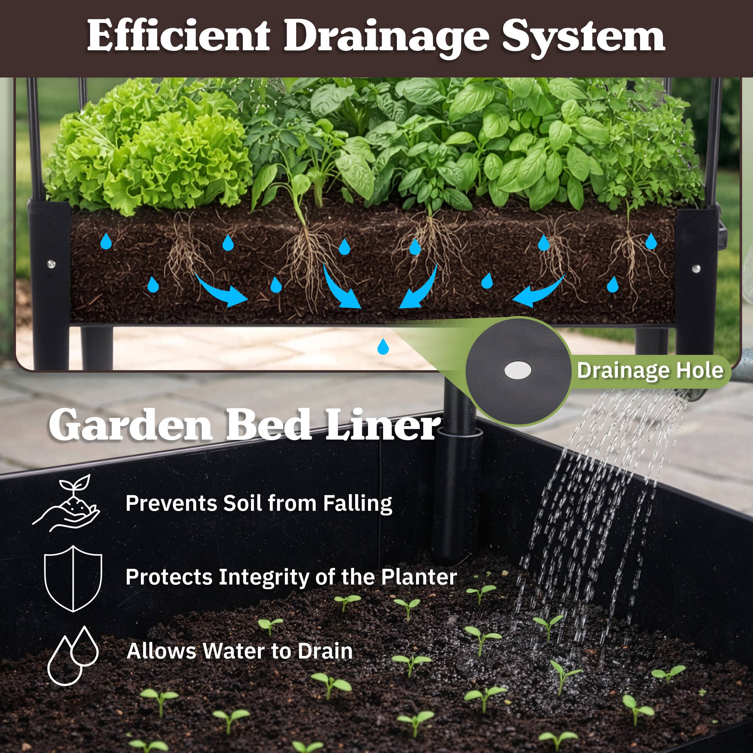 Efficient Drainage System  
Garden Bed Liner  
Drainage Hole  
Prevents Soil from Falling  
Protects Integrity of the Planter  
Allows Water to Drain