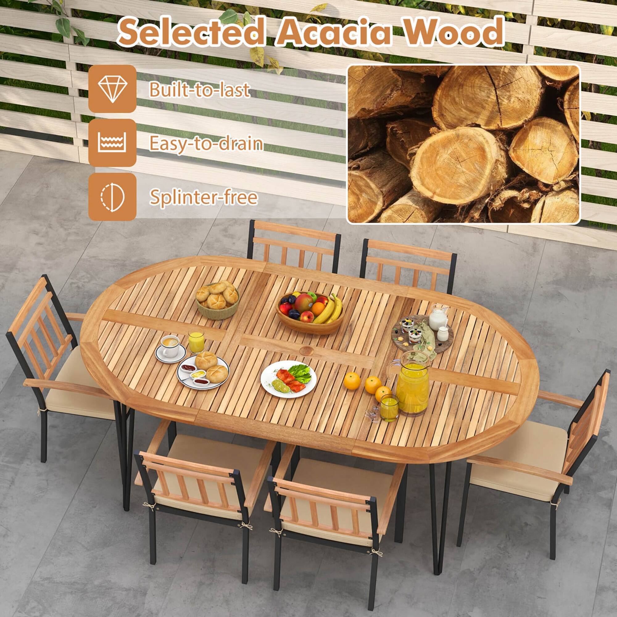 Selected Acacia Wood

- Built-to-last
- Easy-to-drain
- Splinter-free