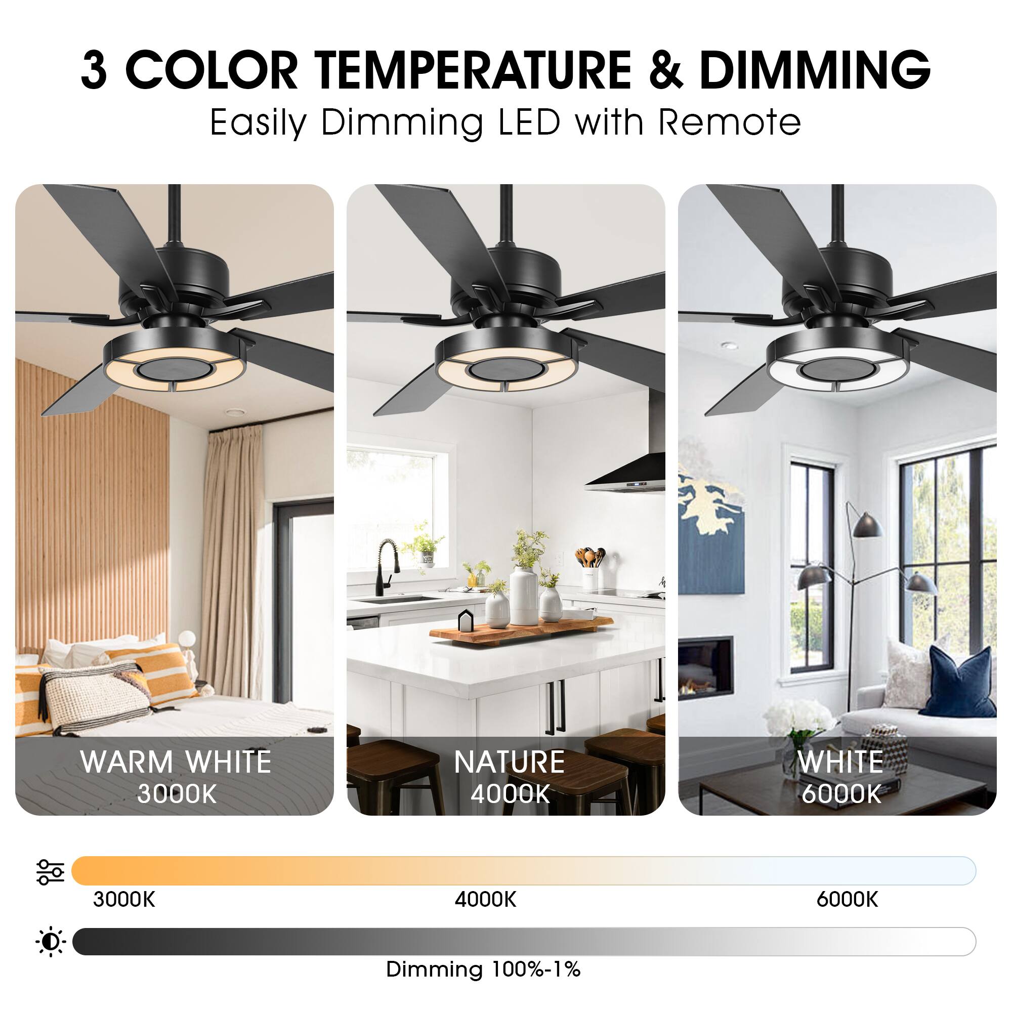 3 COLOR TEMPERATURE & DIMMING  
Easily Dimming LED with Remote  

WARM WHITE  
3000K  

NATURE  
4000K  

WHITE  
6000K  

Dimming 100%-1%