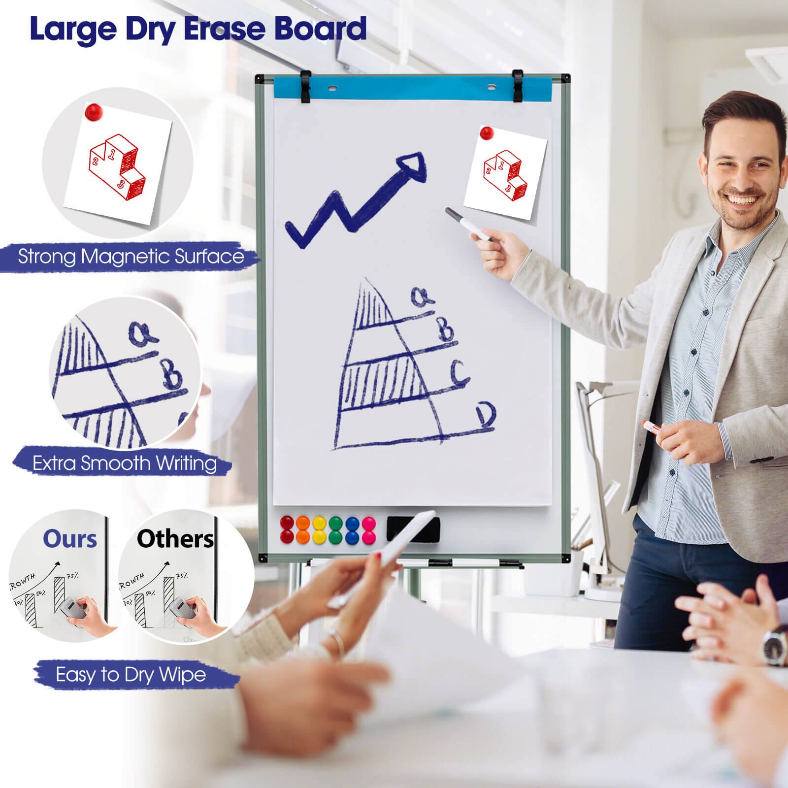 Large Dry Erase Board

- Strong Magnetic Surface
- Extra Smooth Writing
- Easy to Dry Wipe

Ours vs Others

- Ours: Growth 25%
- Others: Growth 25%