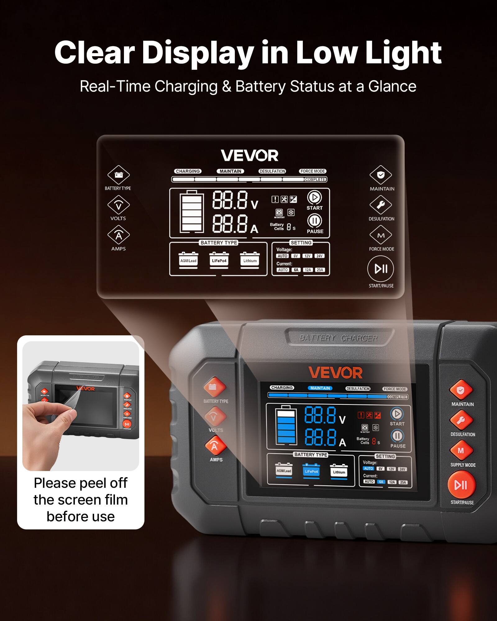 Clear Display in Low Light  
Real-Time Charging & Battery Status at a Glance  

VEVOR  

VOLTS: 88.8 V  
AMPS: 88.8 A  

BATTERY TYPE: AGM, LiFePo4, Li-ion  

CHARGING  
MAINTAIN  
DE-SULFATION  
FORCE MODE  

Voltage: AUTO 12V 24V  
Current: AUTO 6A 12A 25A  

START  
PAUSE  
SETTING  

Please peel off the screen film before use