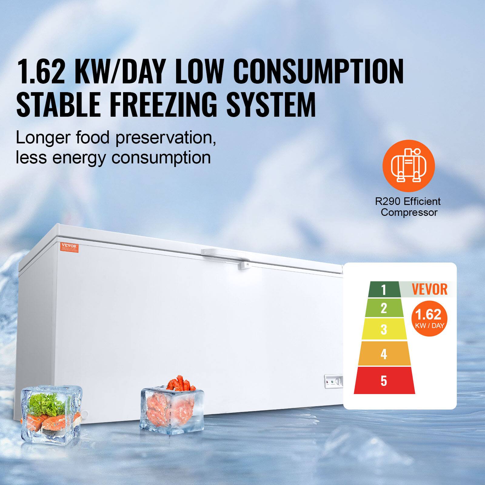 1.62 KW/DAY LOW CONSUMPTION STABLE FREEZING SYSTEM

Longer food preservation, less energy consumption

R290 Efficient Compressor

VEVOR

1.62 KW/DAY