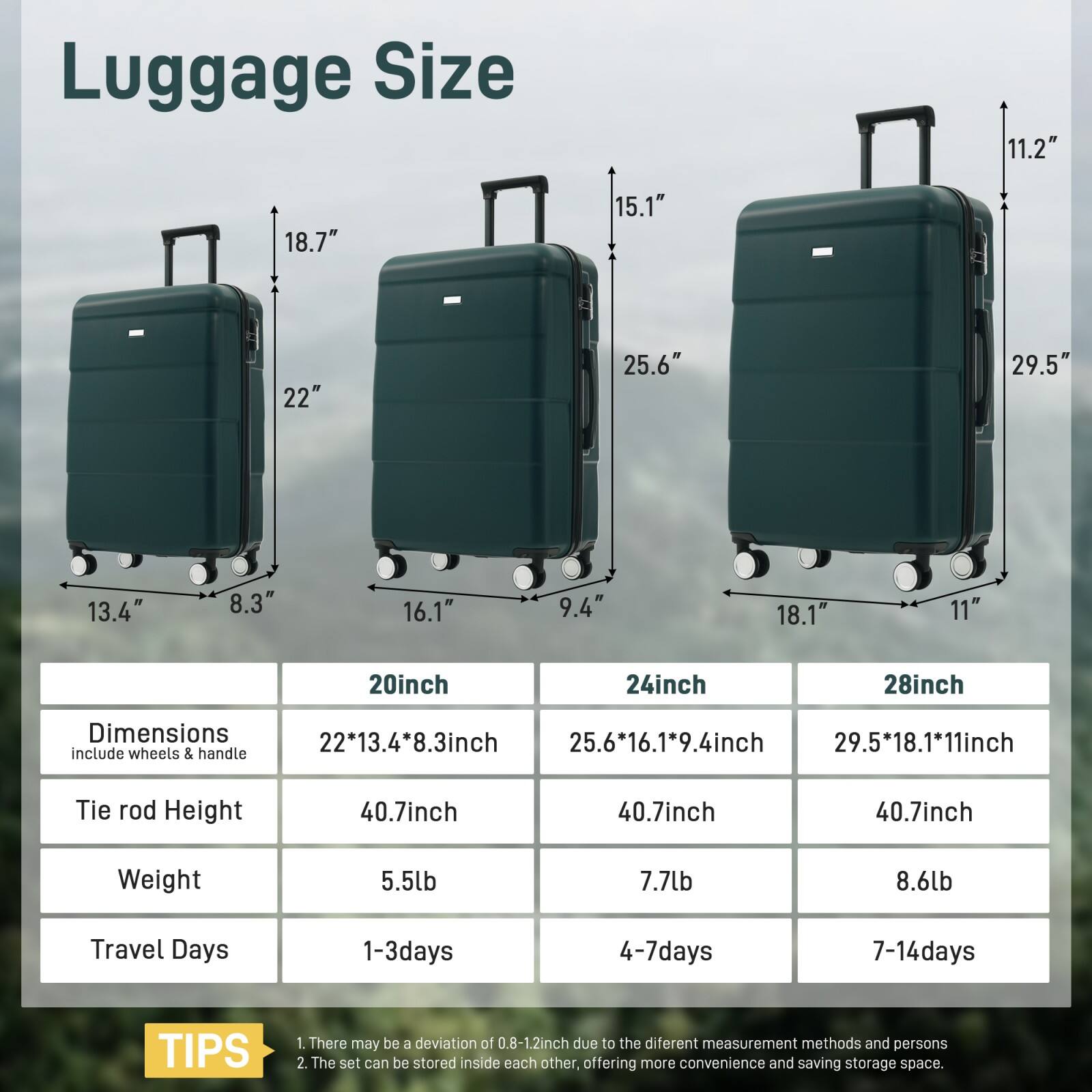 Luggage Size

20inch  
Dimensions: 22*13.4*8.3inch  
Tie rod Height: 40.7inch  
Weight: 5.5lb  
Travel Days: 1-3days  

24inch  
Dimensions: 25.6*16.1*9.4inch  
Tie rod Height: 40.7inch  
Weight: 7.7lb  
Travel Days: 4-7days  

28inch  
Dimensions: 29.5*18.1*11inch  
Tie rod Height: 40.7inch  
Weight: 8.6lb  
Travel Days: 7-14days  

TIPS  
1. There may be a deviation of 0.8-1.2inch due to the different measurement methods and persons.  
2. The set can be stored inside each other, offering more convenience and saving storage space.