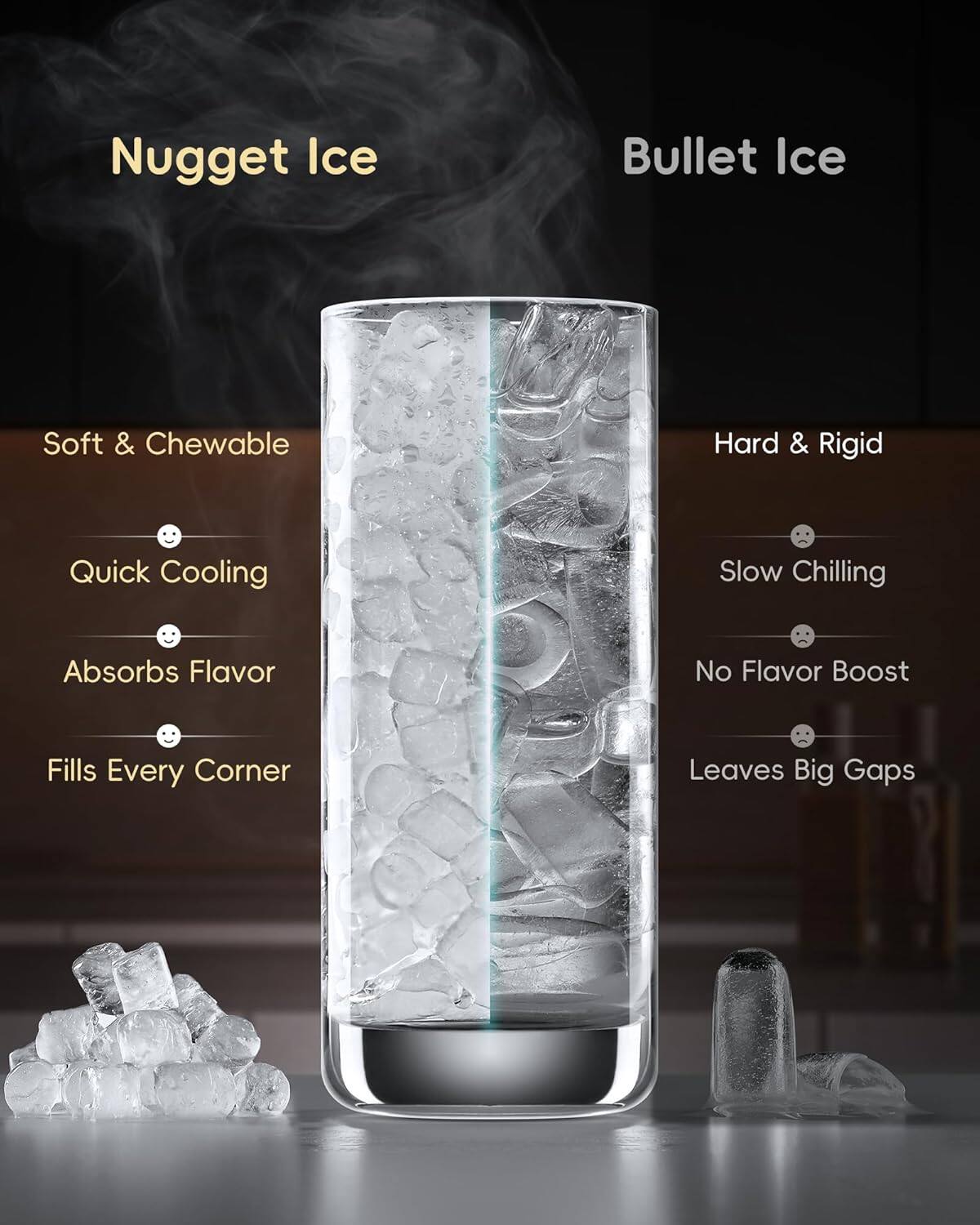 Nugget Ice  
- Soft & Chewable  
- Quick Cooling  
- Absorbs Flavor  
- Fills Every Corner  

Bullet Ice  
- Hard & Rigid  
- Slow Chilling  
- No Flavor Boost  
- Leaves Big Gaps