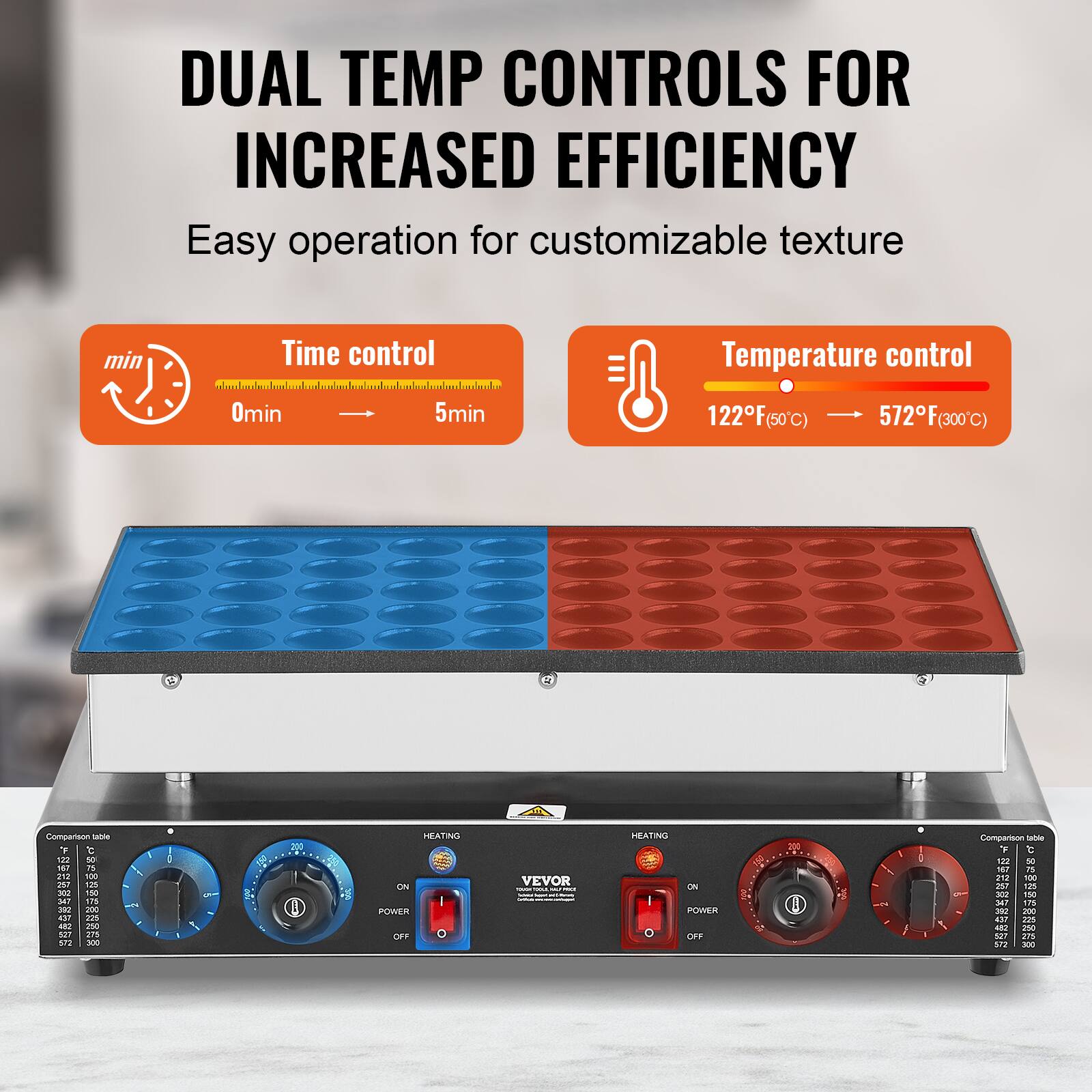 DUAL TEMP CONTROLS FOR INCREASED EFFICIENCY  
Easy operation for customizable texture

**Time control**  
0min  
5min

**Temperature control**  
122°F (50°C)  
572°F (300°C)

Comparison table  
F | C  
122 | 50  
157 | 75  
212 | 100  
257 | 125  
300 | 150  
347 | 175  
392 | 200  
437 | 225  
482 | 250  
527 | 275  
572 | 300

HEATING ON | POWER OFF  
HEATING ON | POWER OFF

VEVOR - TELL ANCE PROSE