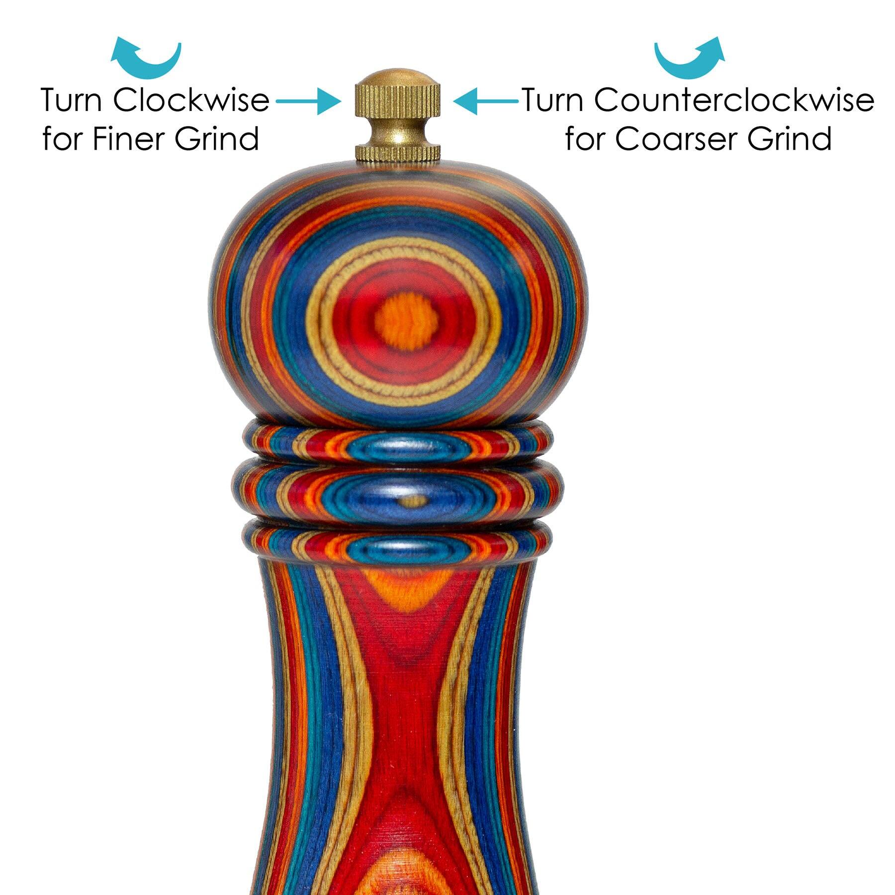Turn Clockwise for Finer Grind  
Turn Counterclockwise for Coarser Grind