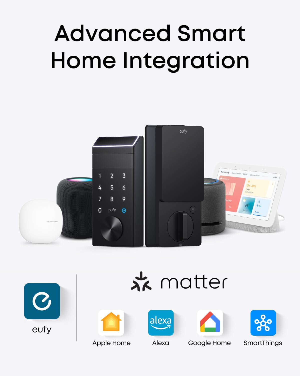 Advanced Smart Home Integration

eufy

matter

eufy Apple Home Alexa Google Home SmartThings