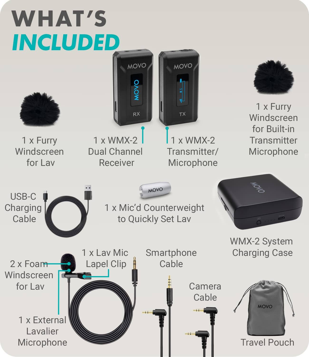 **WHAT'S INCLUDED**

- 1 x Furry Windscreen for Lav
- 1 x WMX-2 Dual Channel Receiver
- 1 x WMX-2 Transmitter/Microphone
- 1 x Furry Windscreen for Built-in Transmitter Microphone
- USB-C Charging Cable
- 1 x Mic'd Counterweight to Quickly Set Lav
- 2 x Foam Windscreen for Lav
- 1 x Lav Mic Lapel Clip
- 1 x External Lavalier Microphone
- WMX-2 System Charging Case
- Smartphone Cable
- Camera Cable
- Travel Pouch
