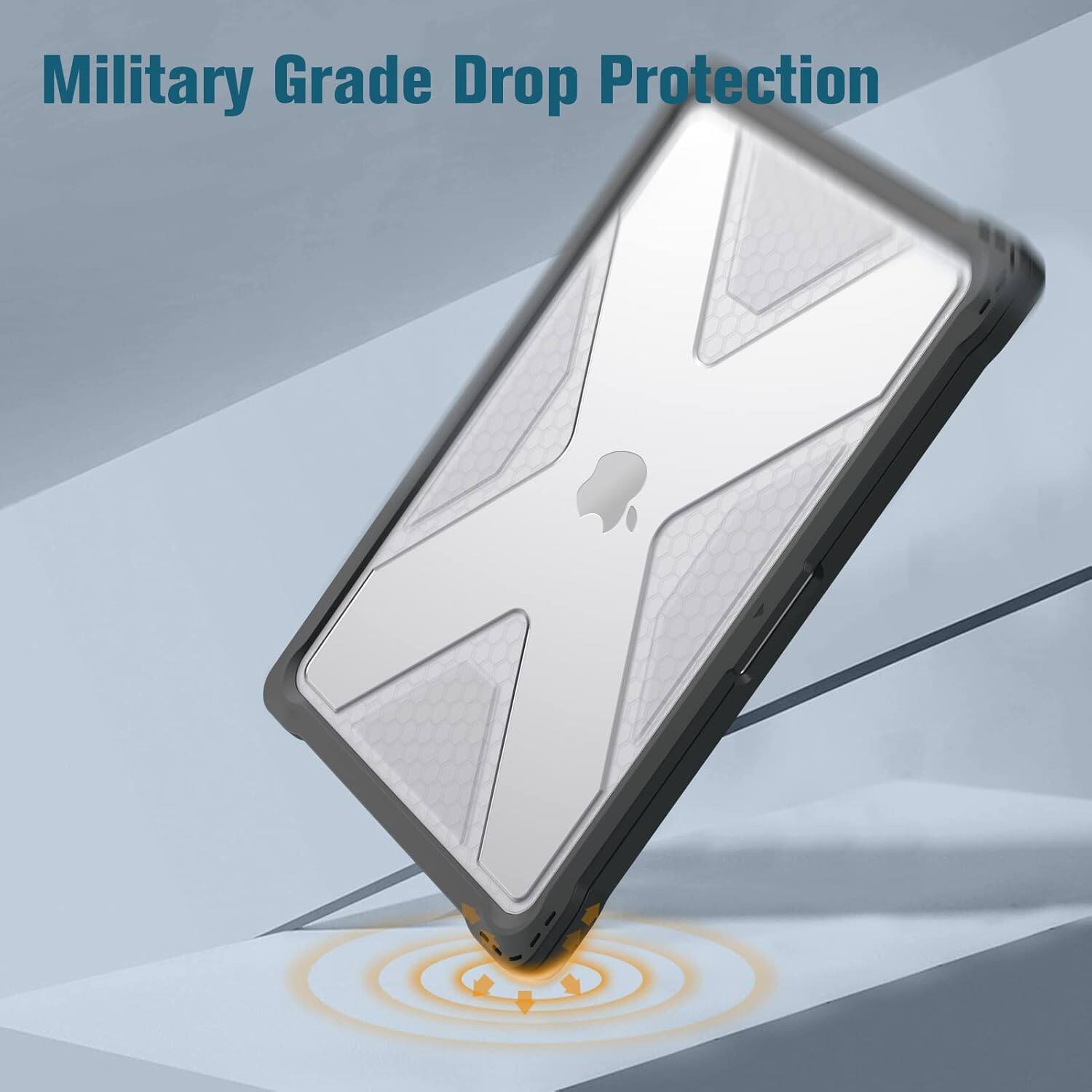 Military Grade Drop Protection