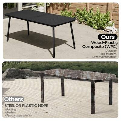 Ours Wood-Plastic Composite (WPC) Durable Eco-friendly Low Maintenance Others STEEL OR PLASTIC HDPE Rusting Broken Appearance Inferior